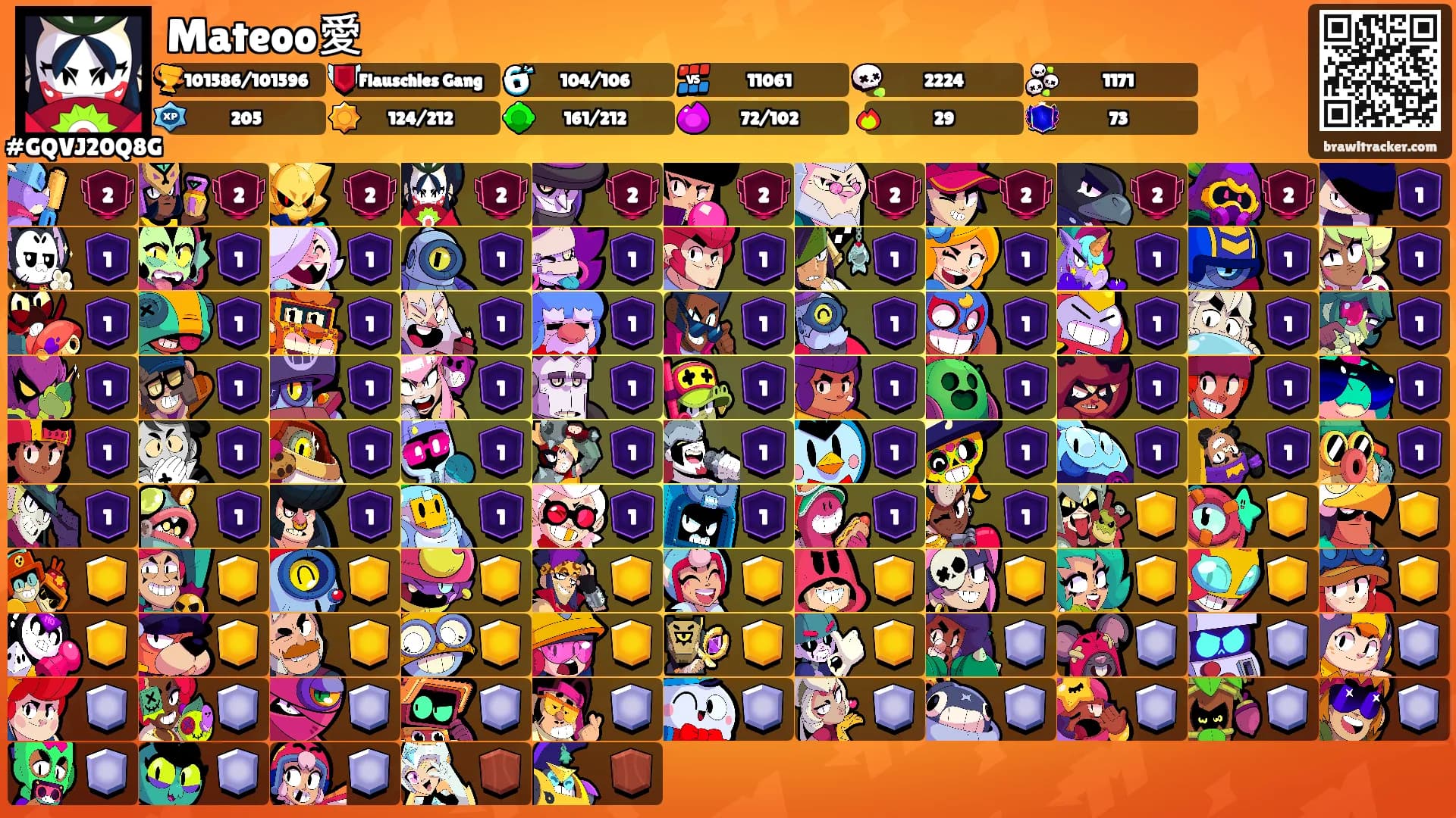 Mateoo愛's Ranks