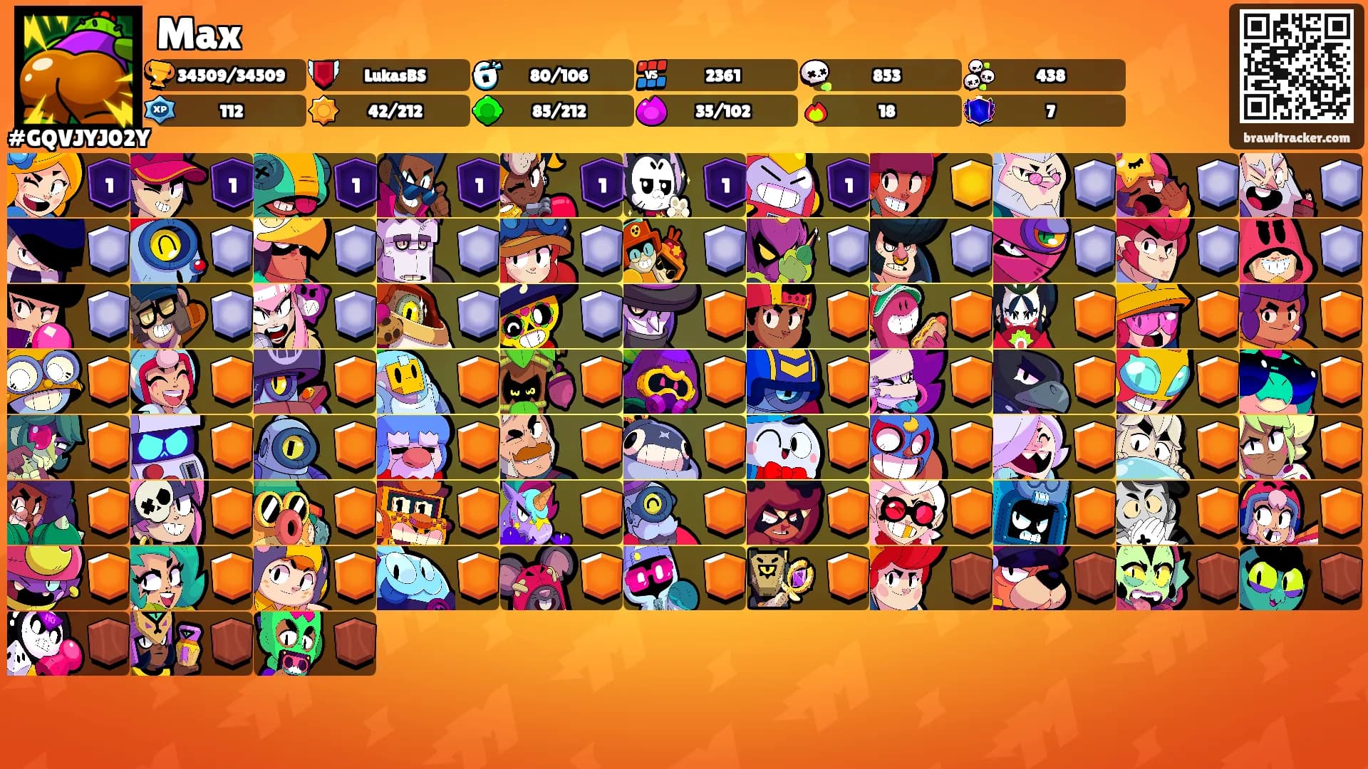 Max's Ranks