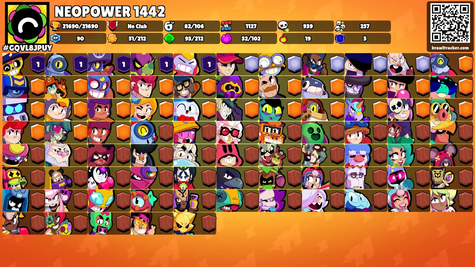 NEOPOWER 1442's Ranks