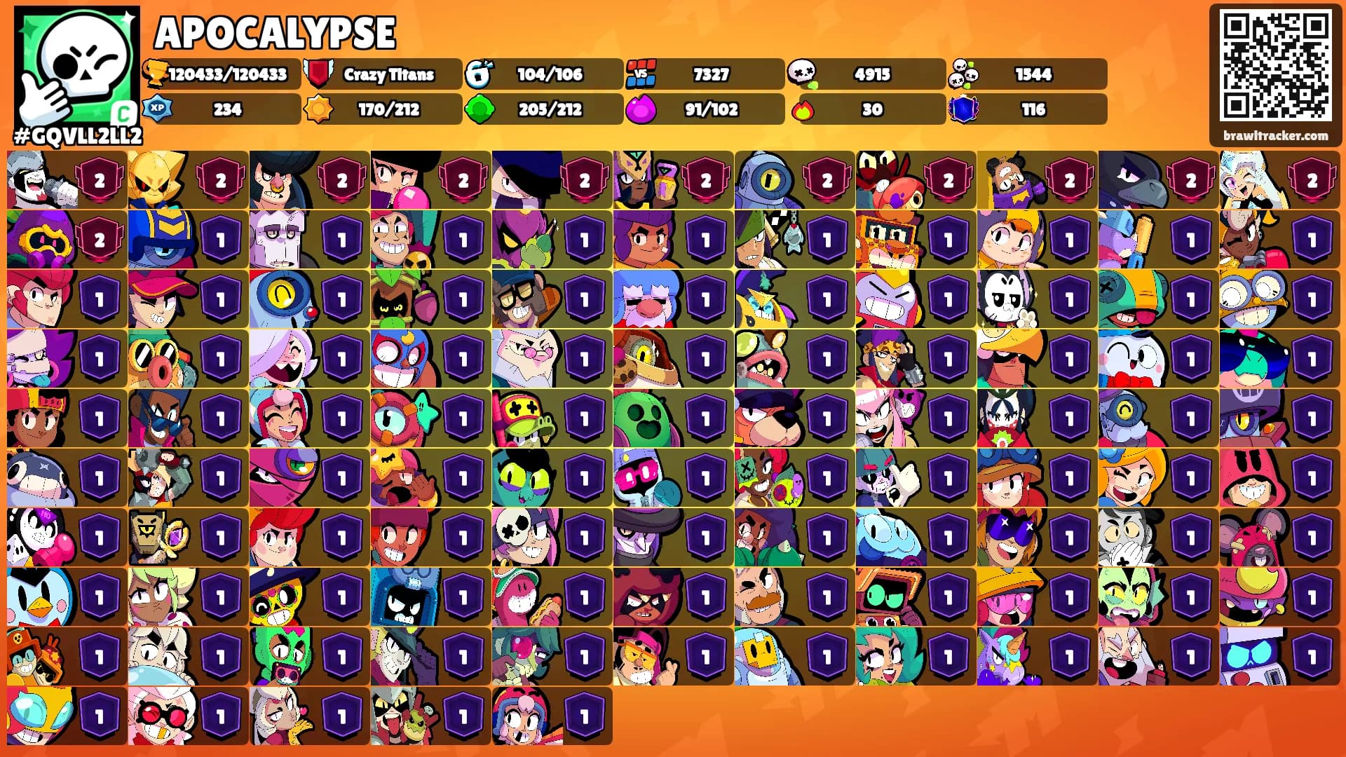 APOCALYPSE's Ranks