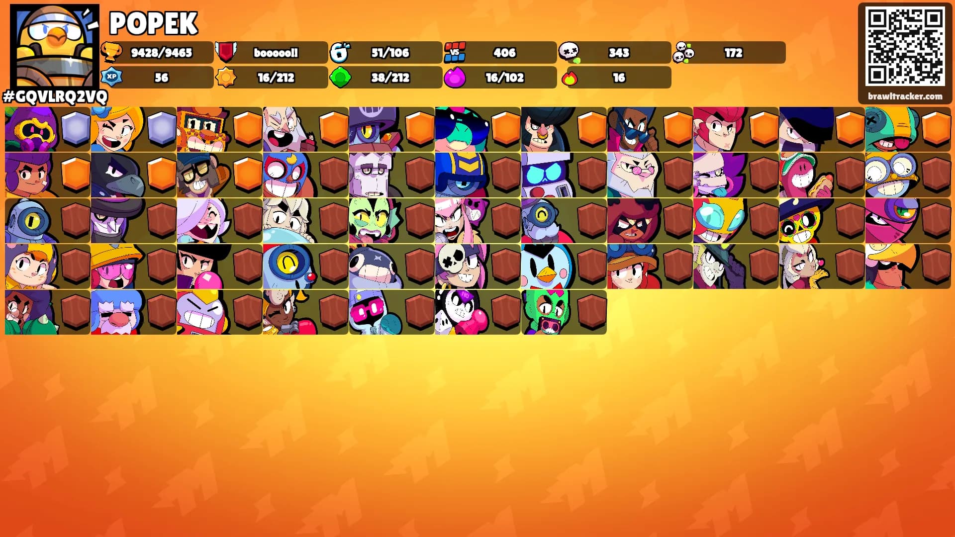 POPEK's Ranks