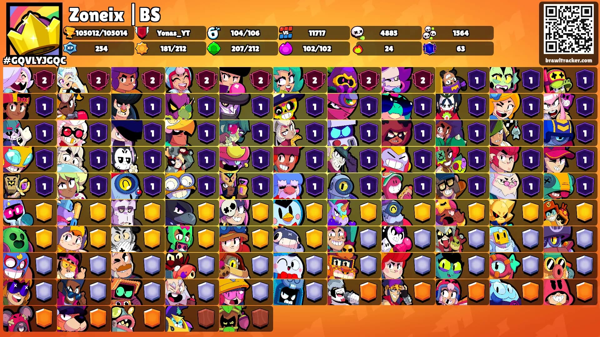 Zoneix |BS's Ranks