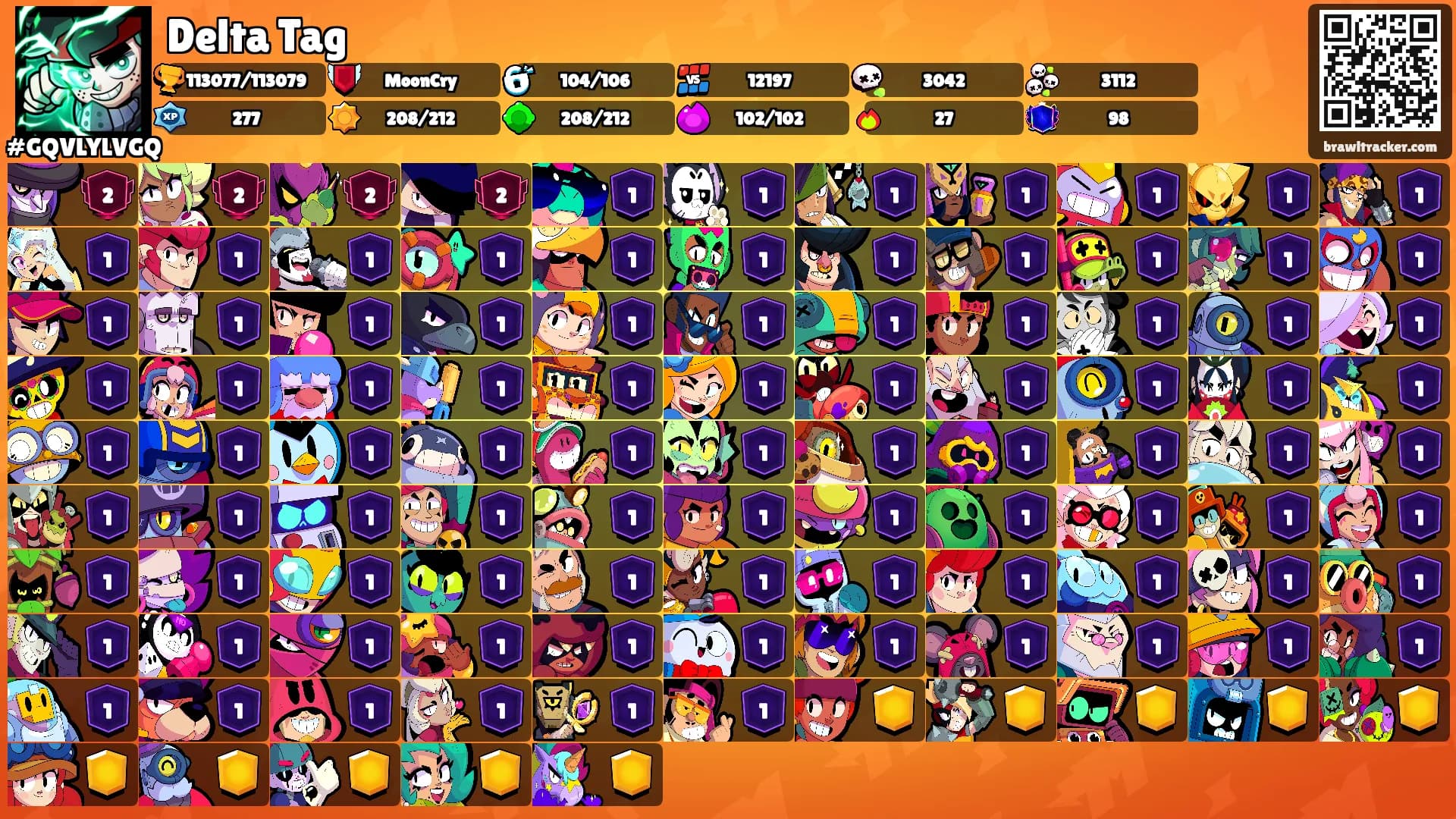 Delta Tag's Ranks