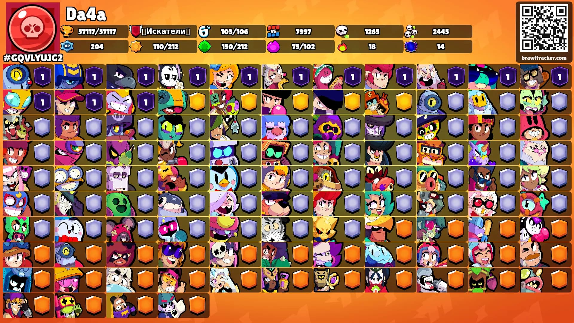 Da4a's Ranks