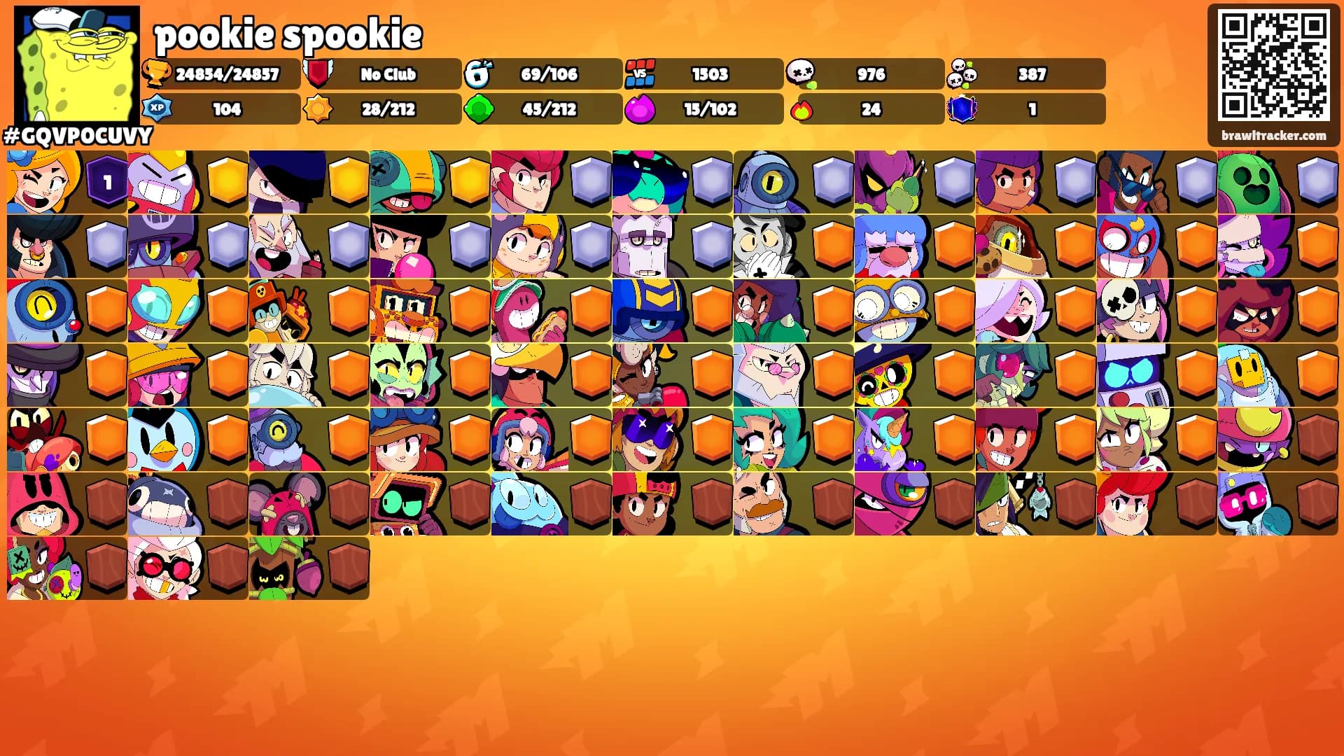 pookie spookie's Ranks