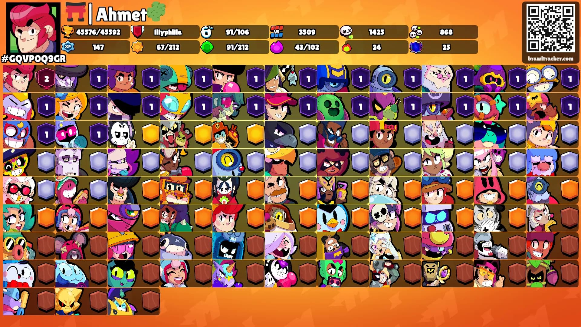 ⛩️|Ahmet🌵's Ranks