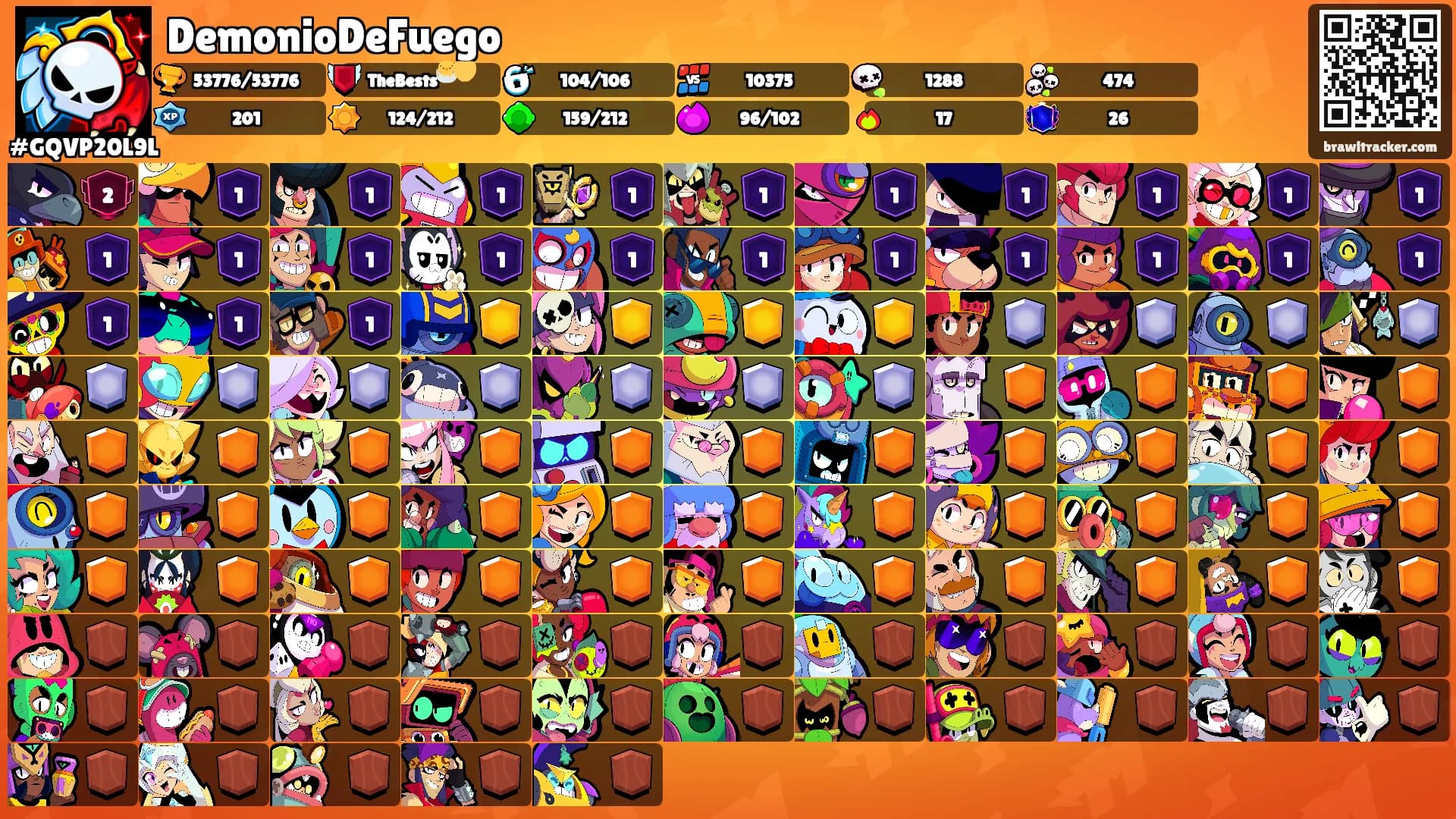 DemonioDeFuego's Ranks