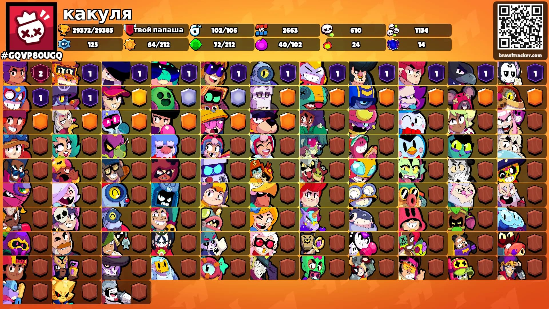какуля's Ranks