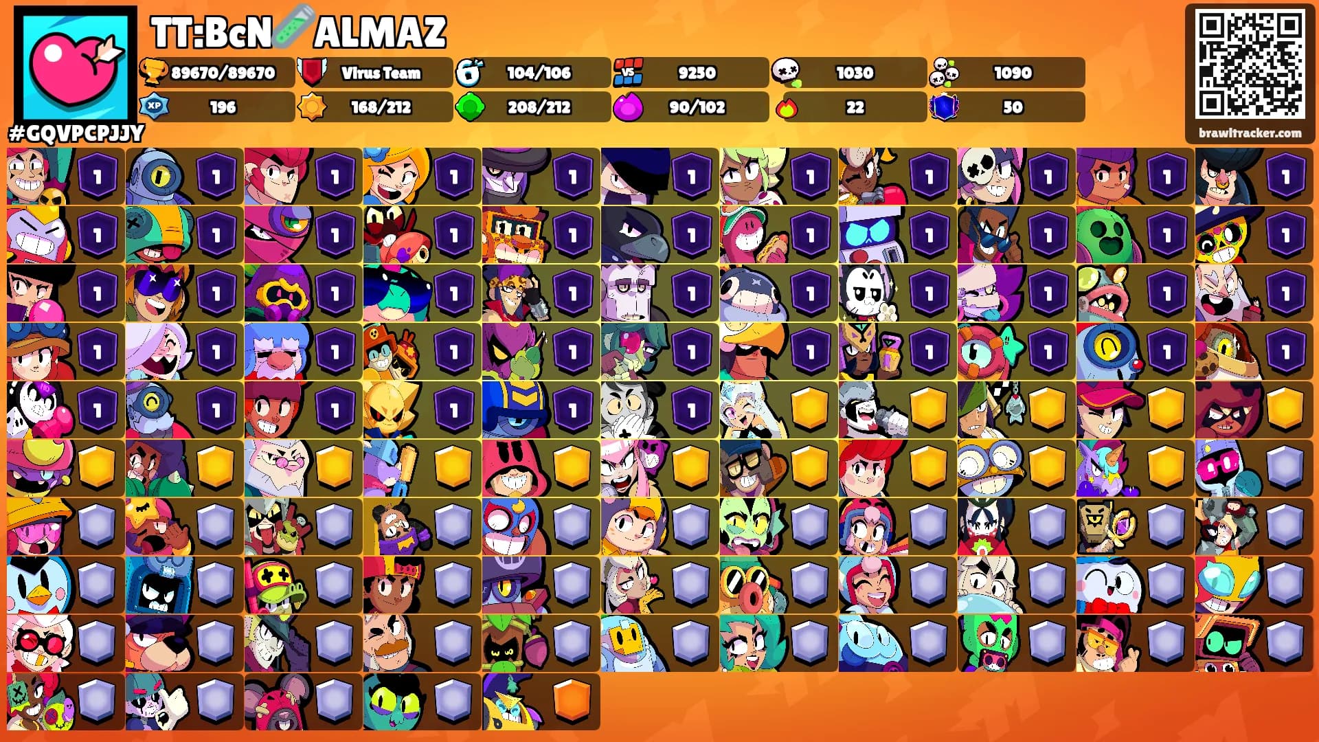 TT:BcN🧪ALMAZ's Ranks