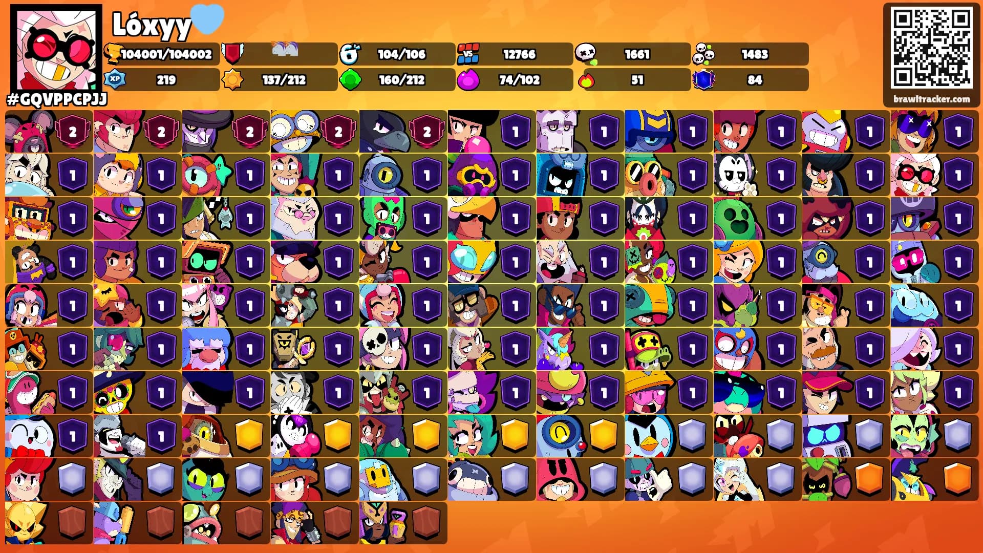 Lóxyy🩵's Ranks