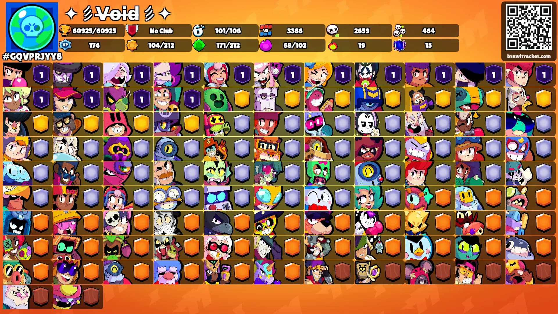 ✦彡V̶o̶i̶d̶彡✦'s Ranks