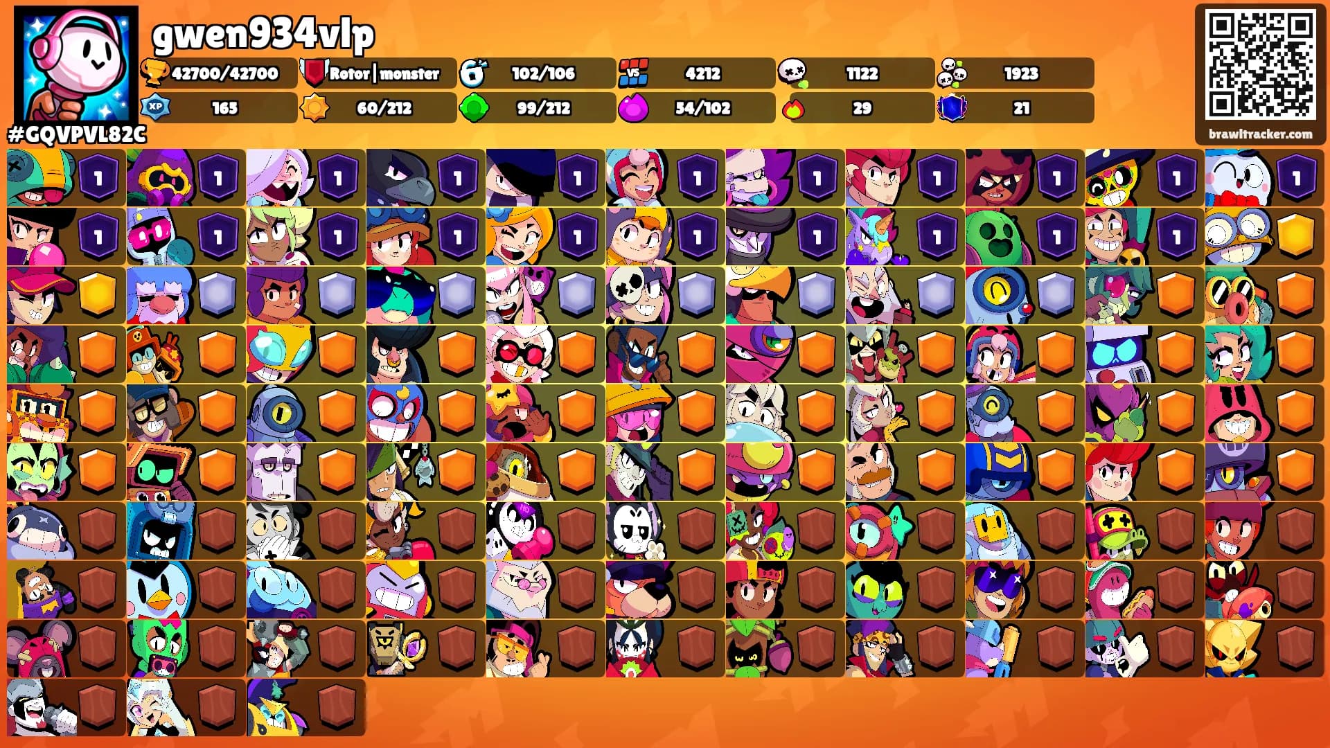 gwen934vlp's Ranks