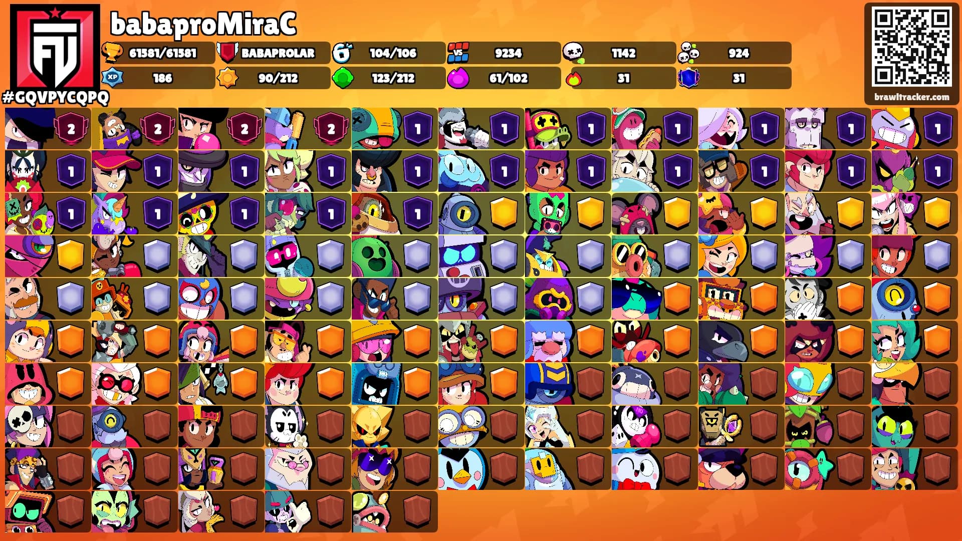 babaproMiraC's Ranks