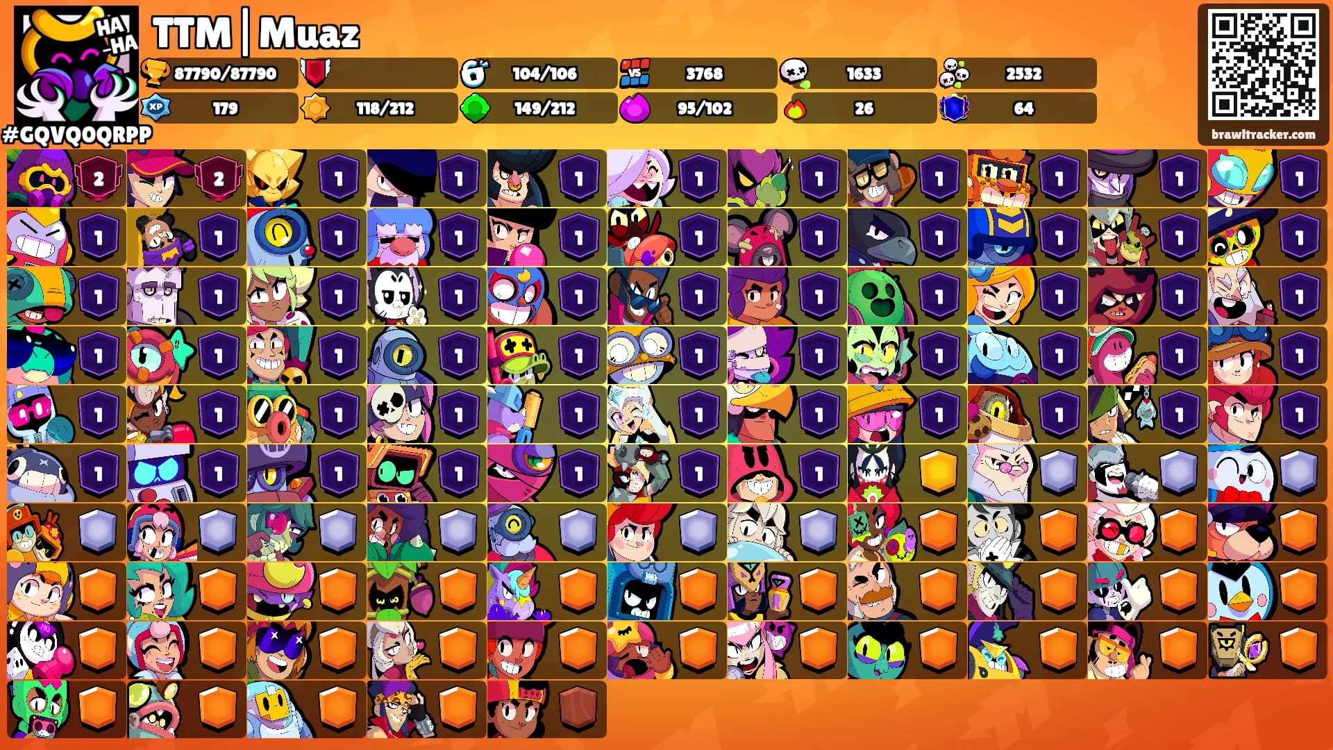 TTM|Muaz's Ranks
