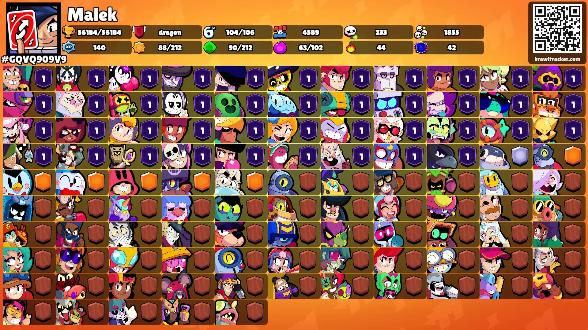 Malek's Ranks