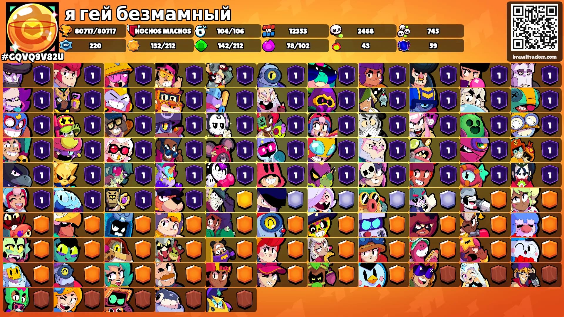 я гей безмамный's Ranks