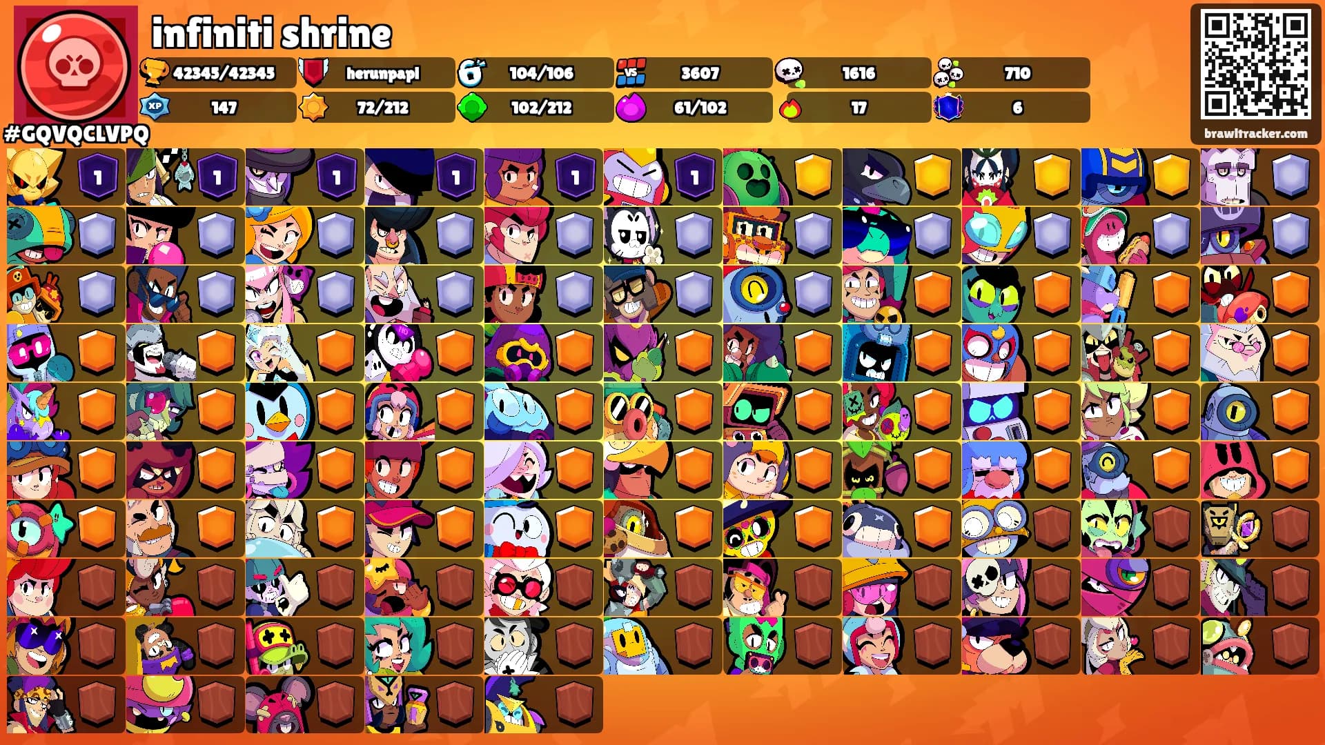 infiniti shrine's Ranks