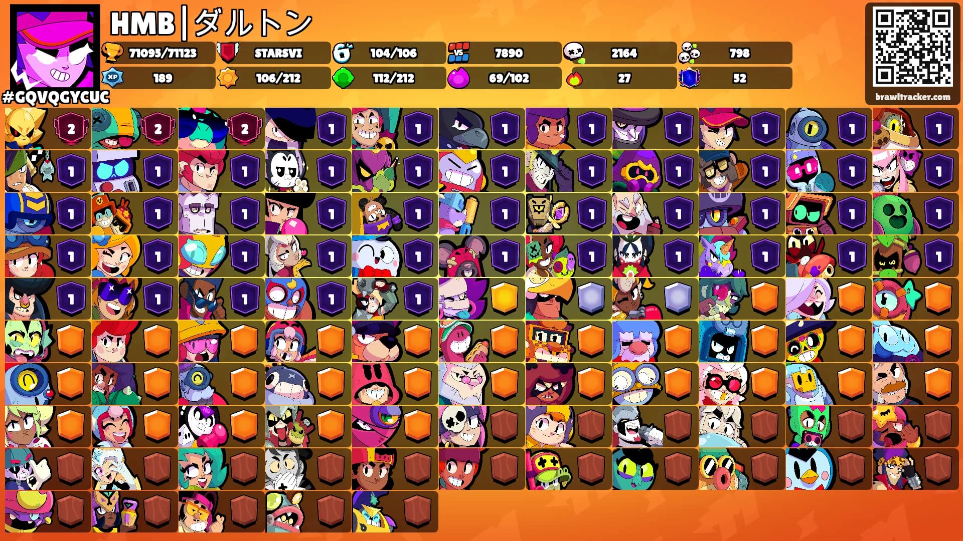 HMB|ダルトン's Ranks