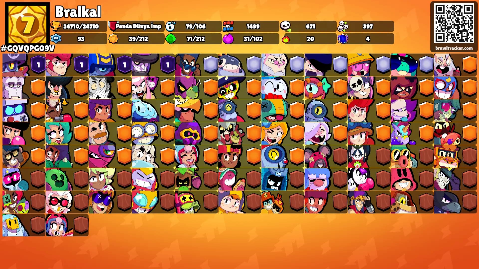 Bralkal's Ranks