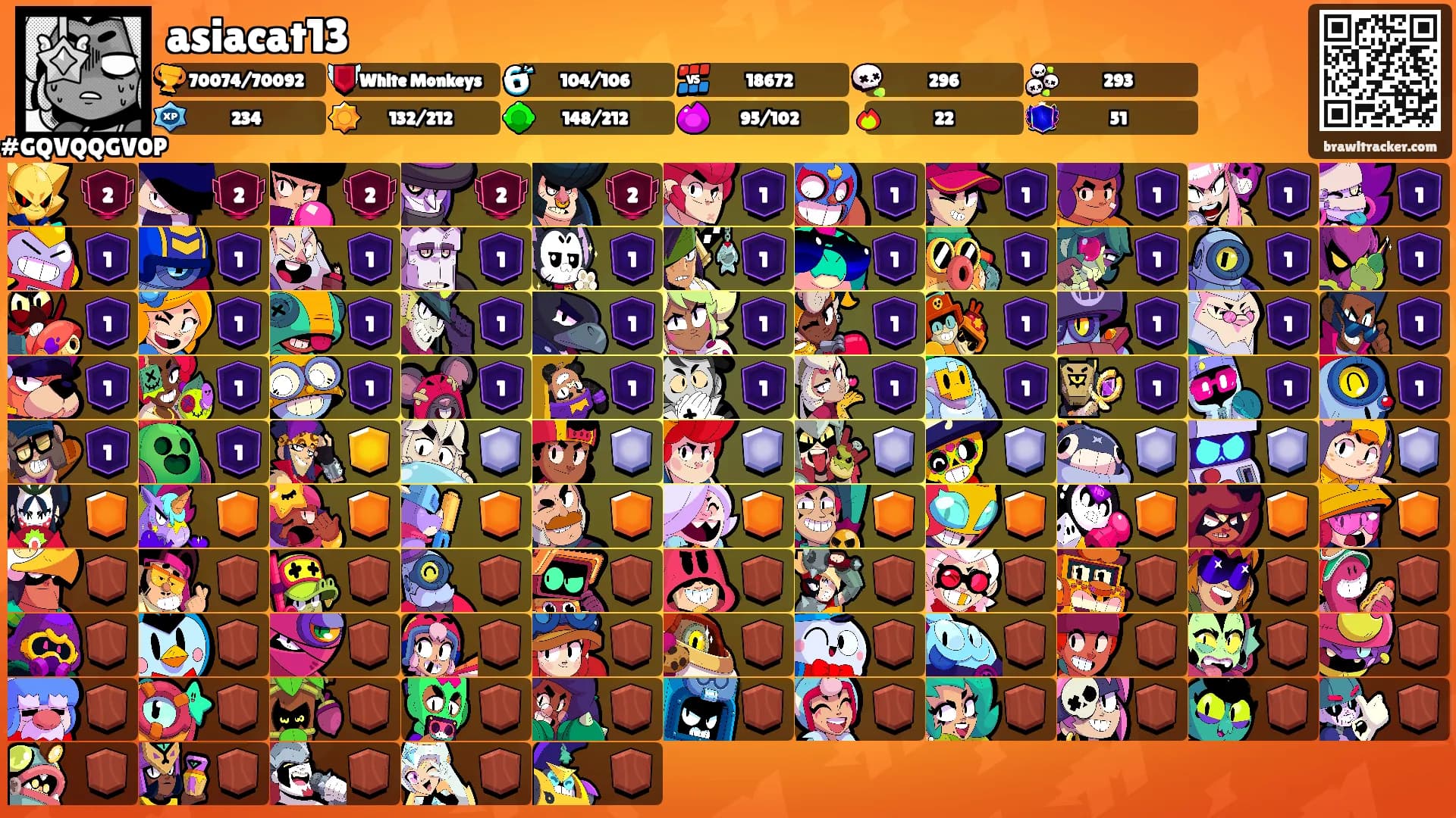asiacat13's Ranks