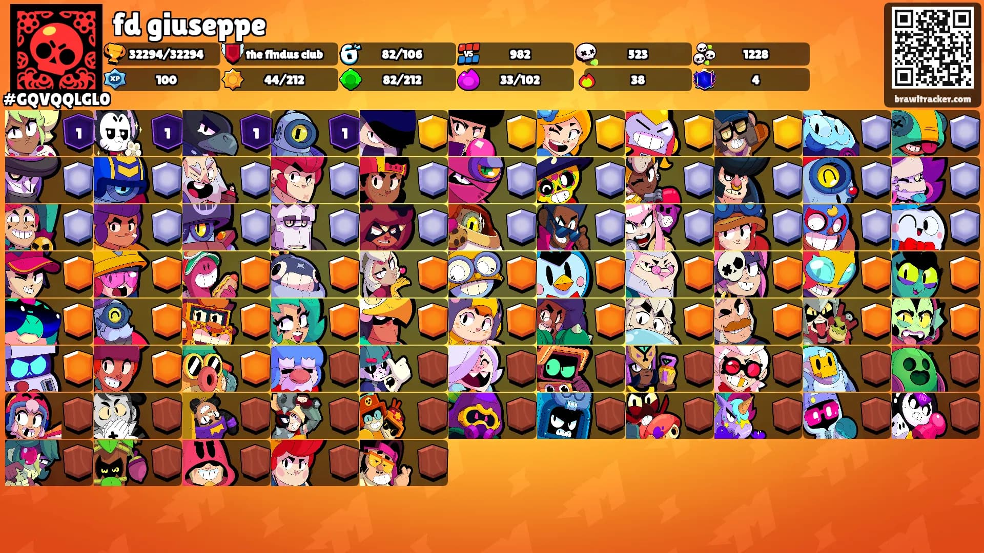 fd giuseppe's Ranks