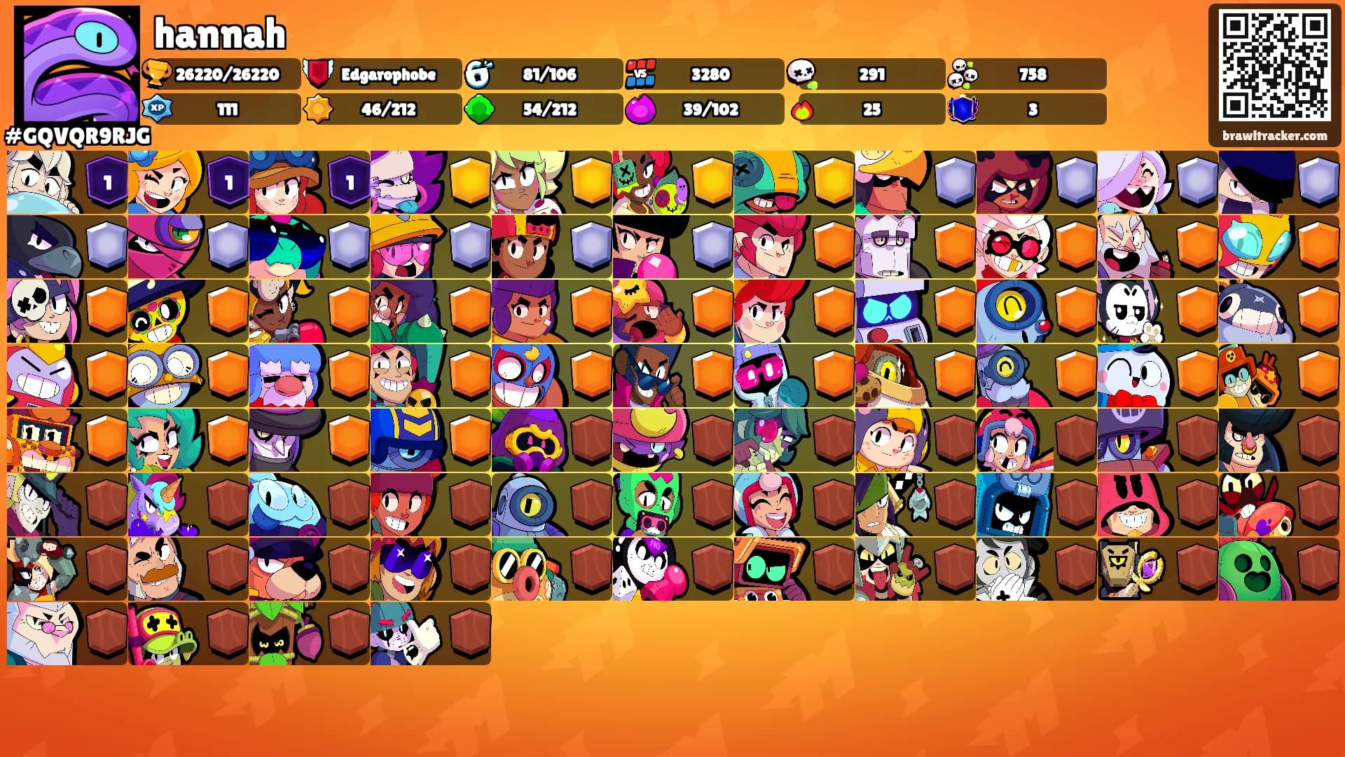 hannah's Ranks