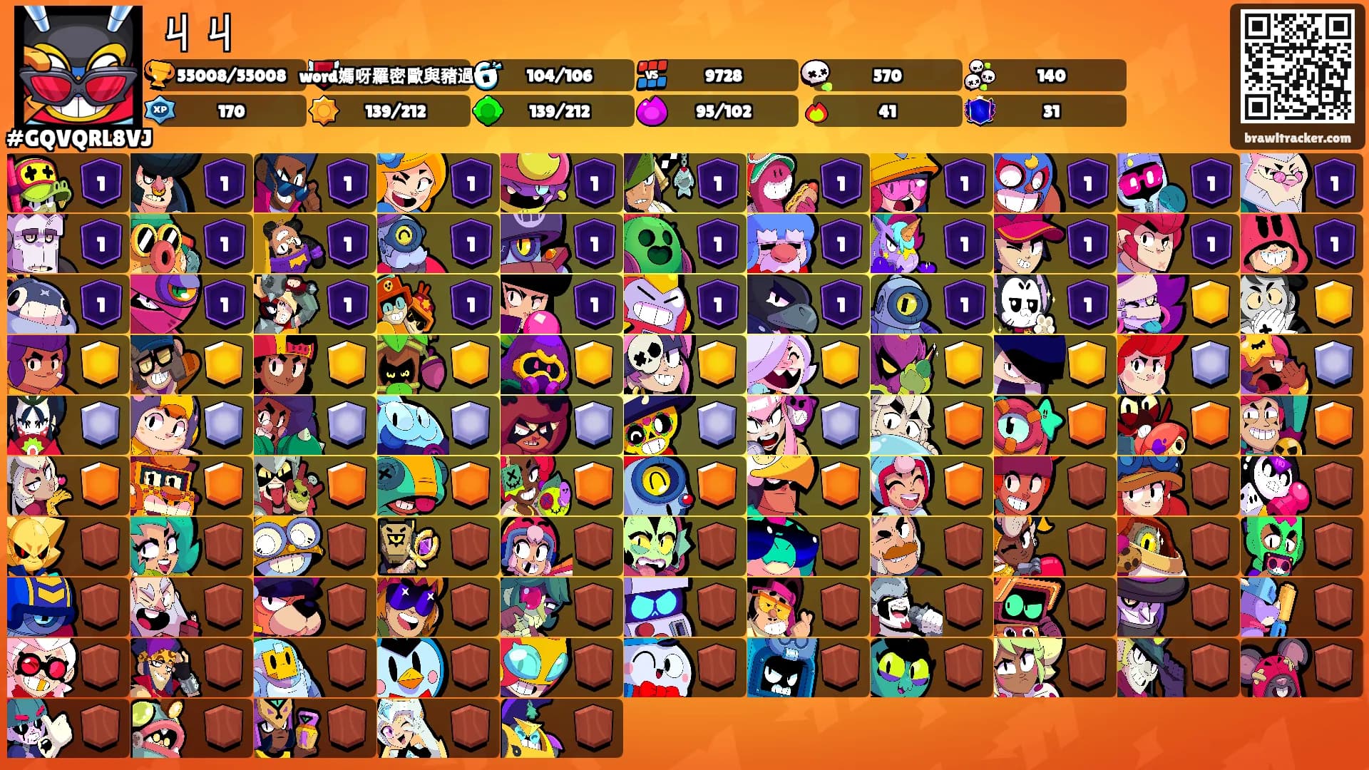 ㄐㄐ's Ranks