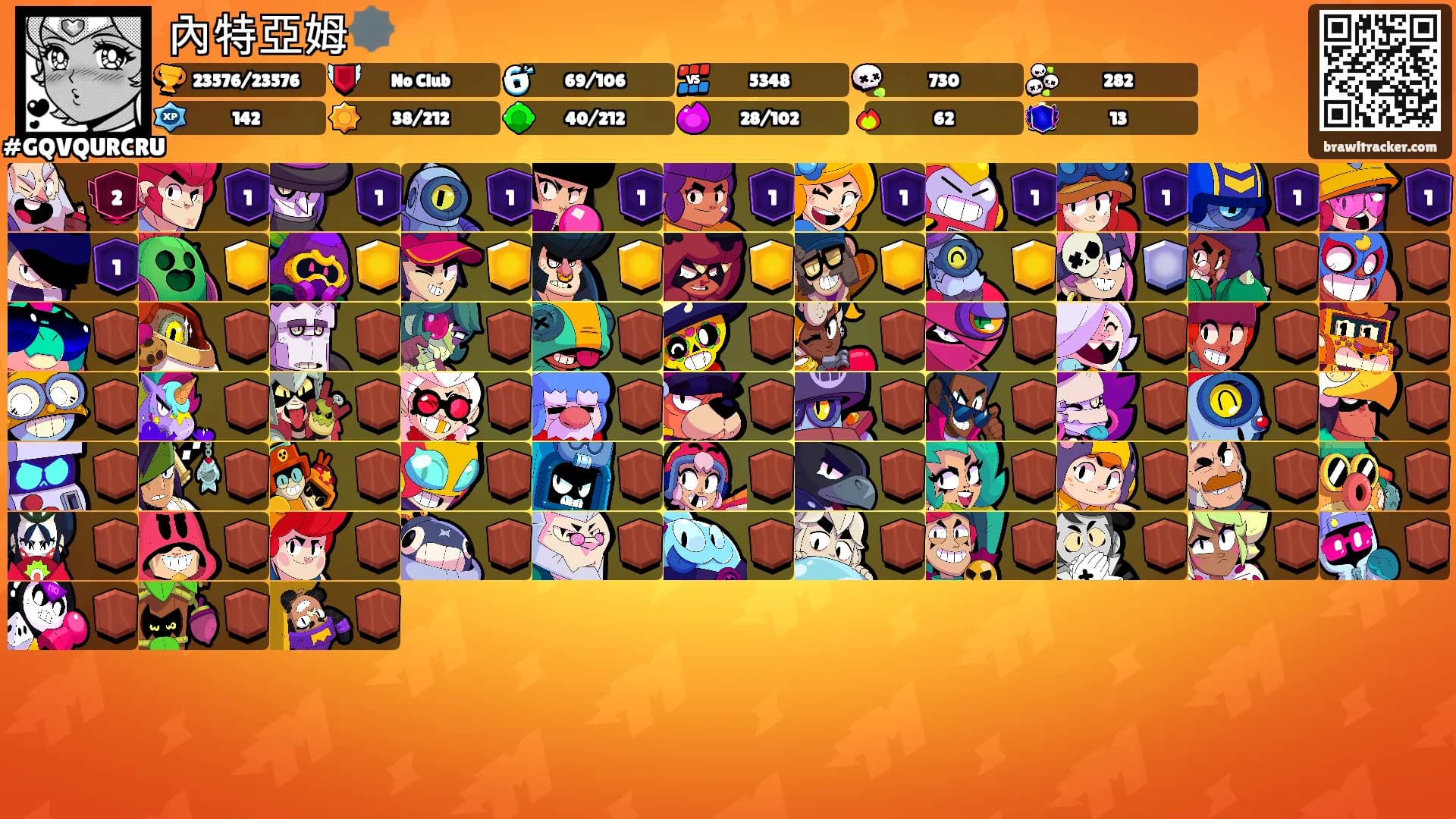 內特亞姆🕸️'s Ranks