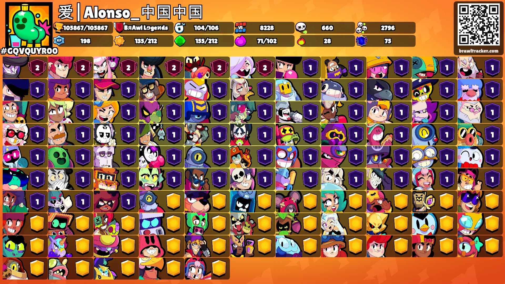 爱|Alonso_中国中国's Ranks