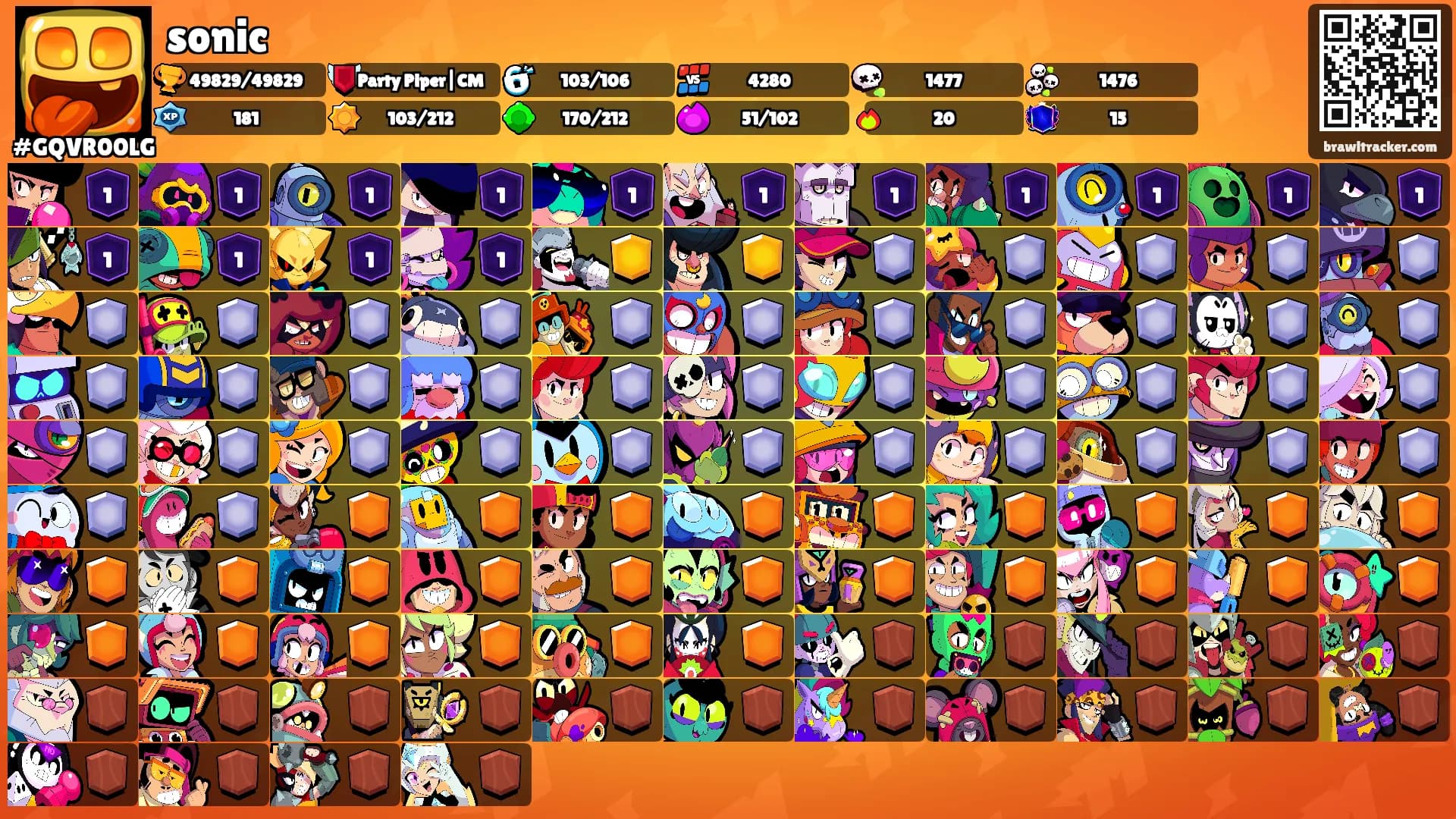 sonic's Ranks