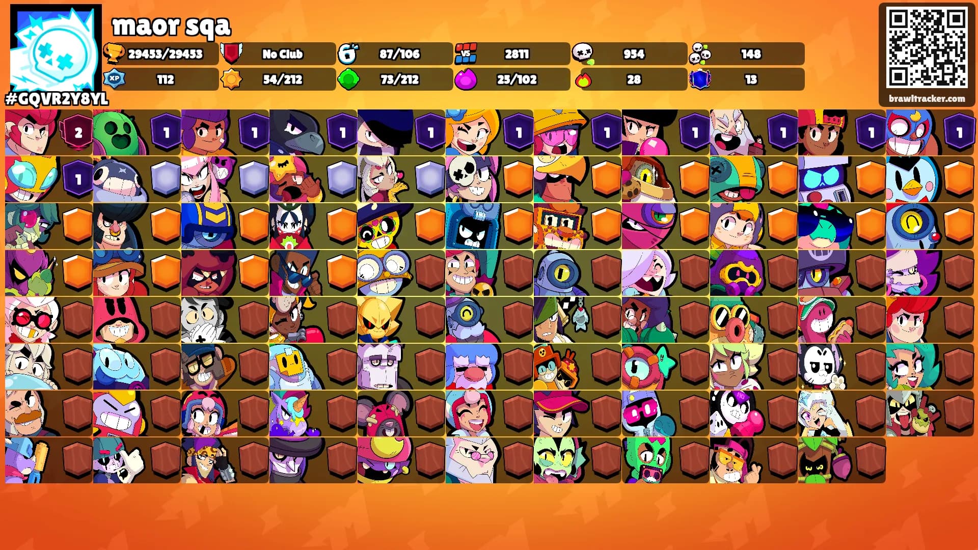 maor sqa's Ranks