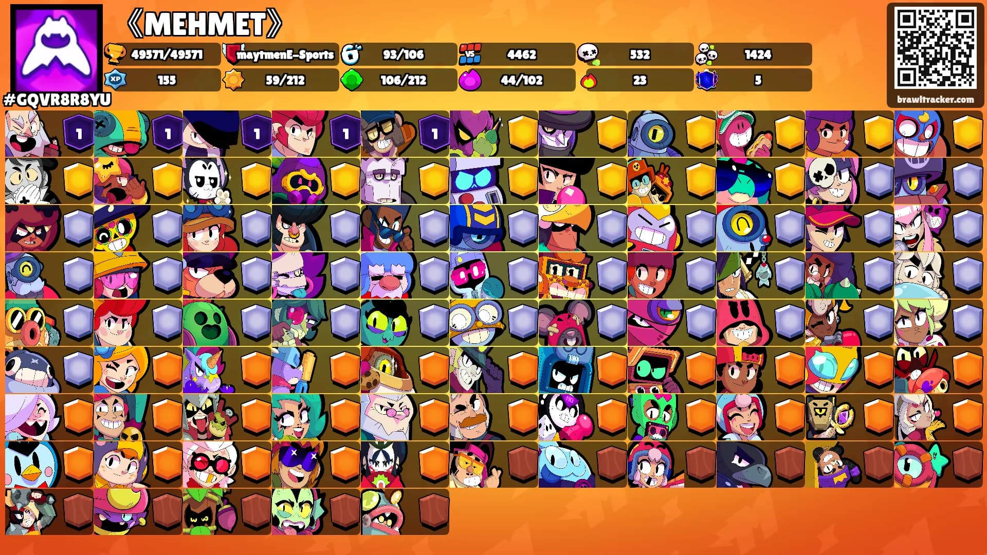 《MEHMET》's Ranks
