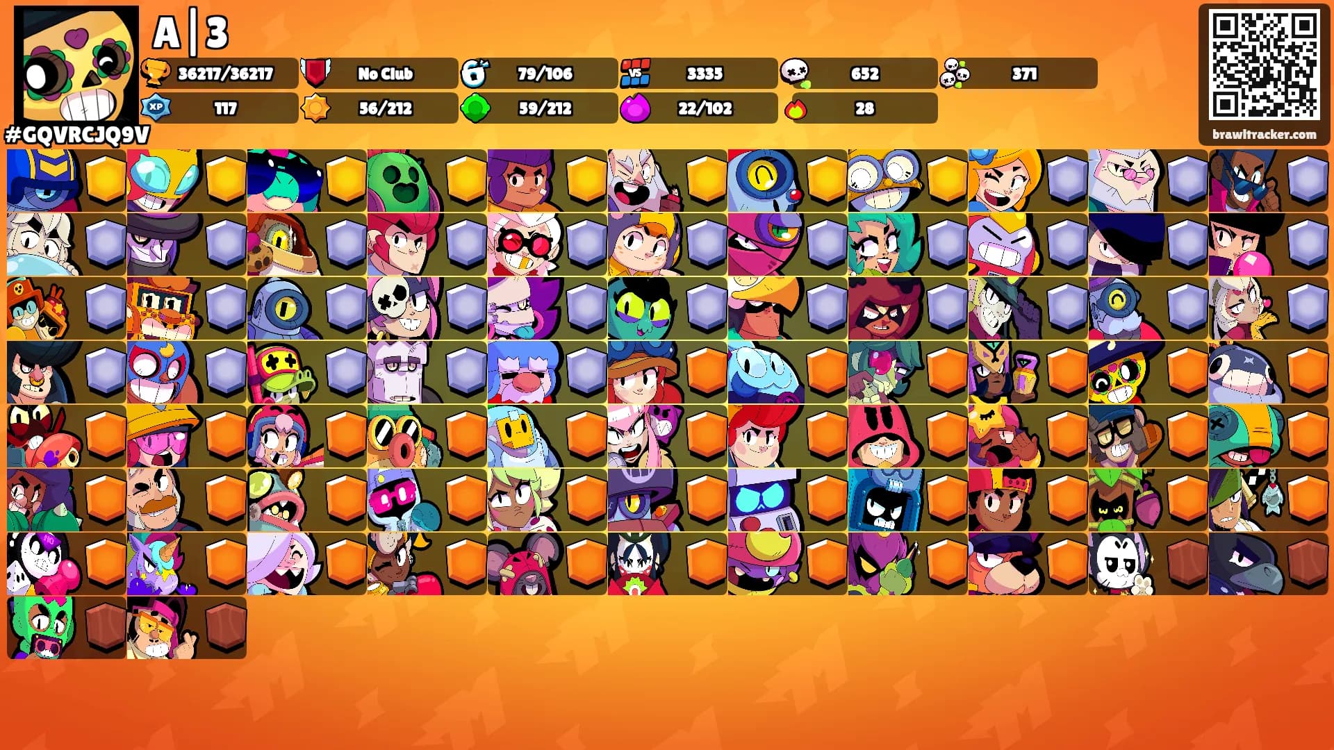 A|3's Ranks