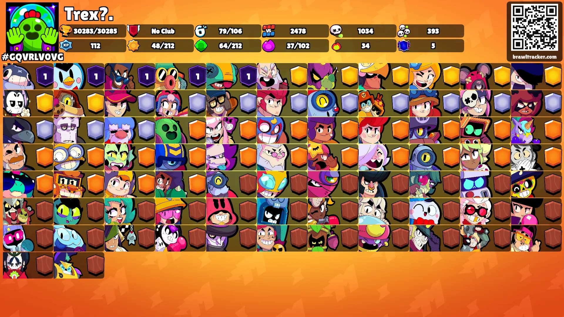 Trex?.'s Ranks
