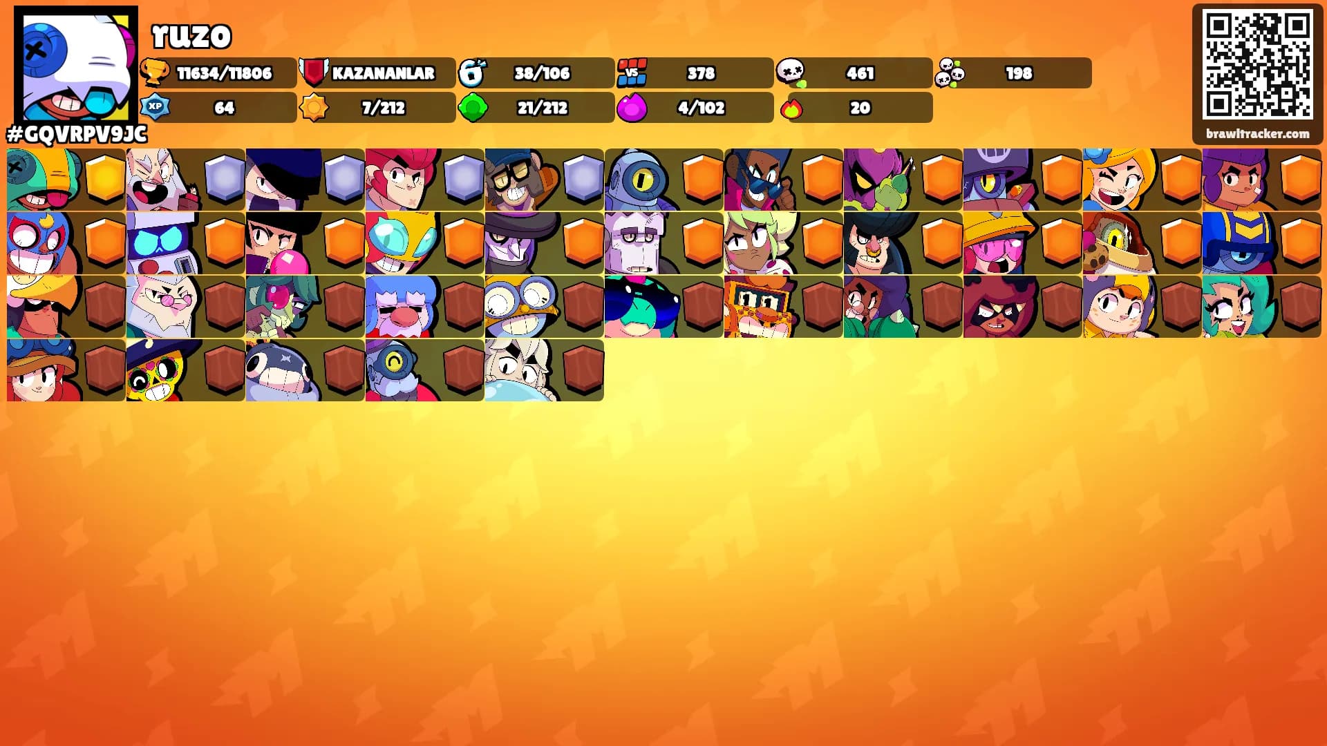 ruzo's Ranks