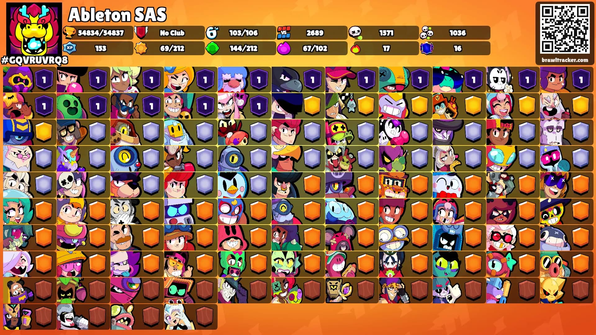 Ableton SAS's Ranks
