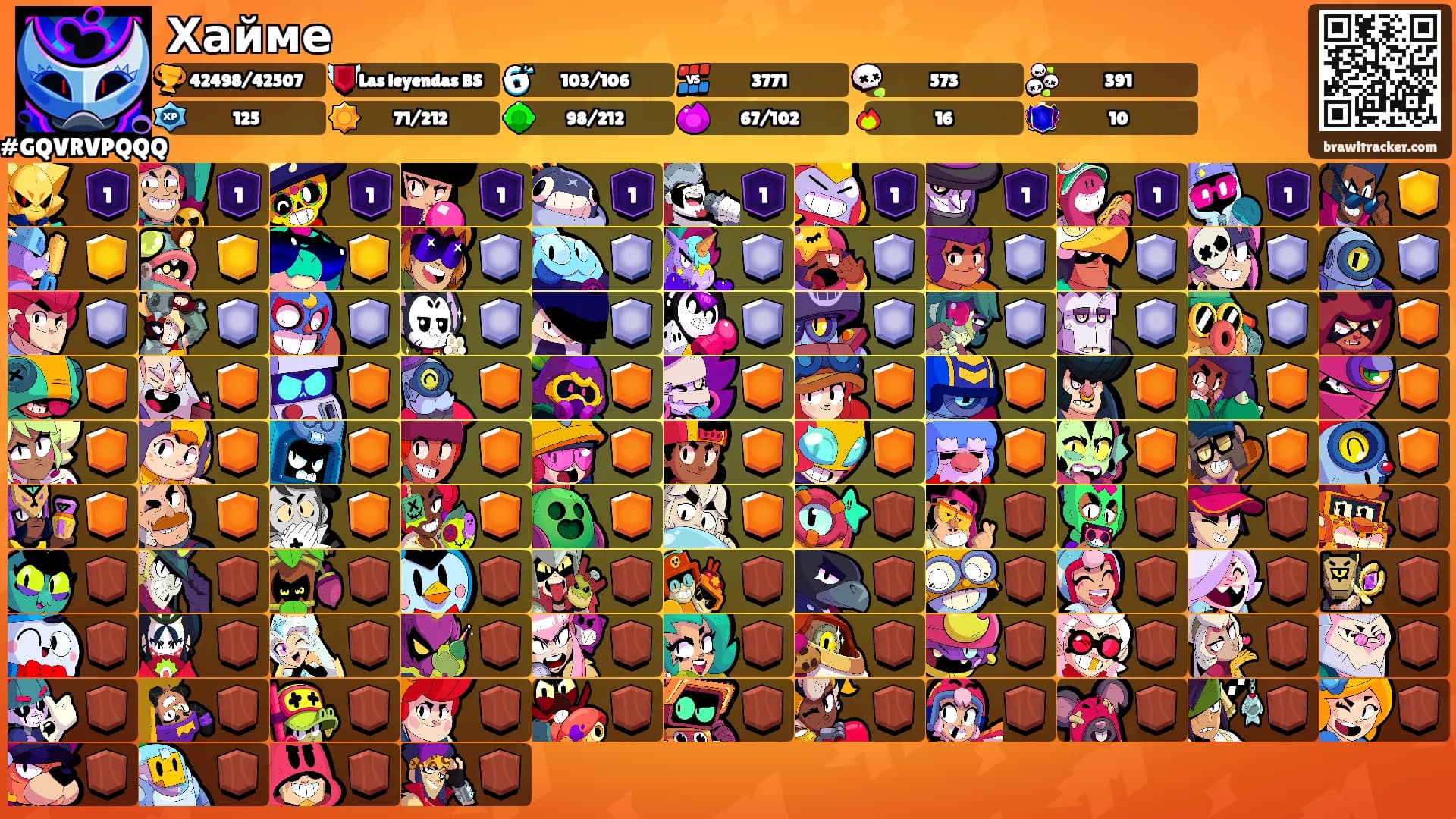 Хайме's Ranks