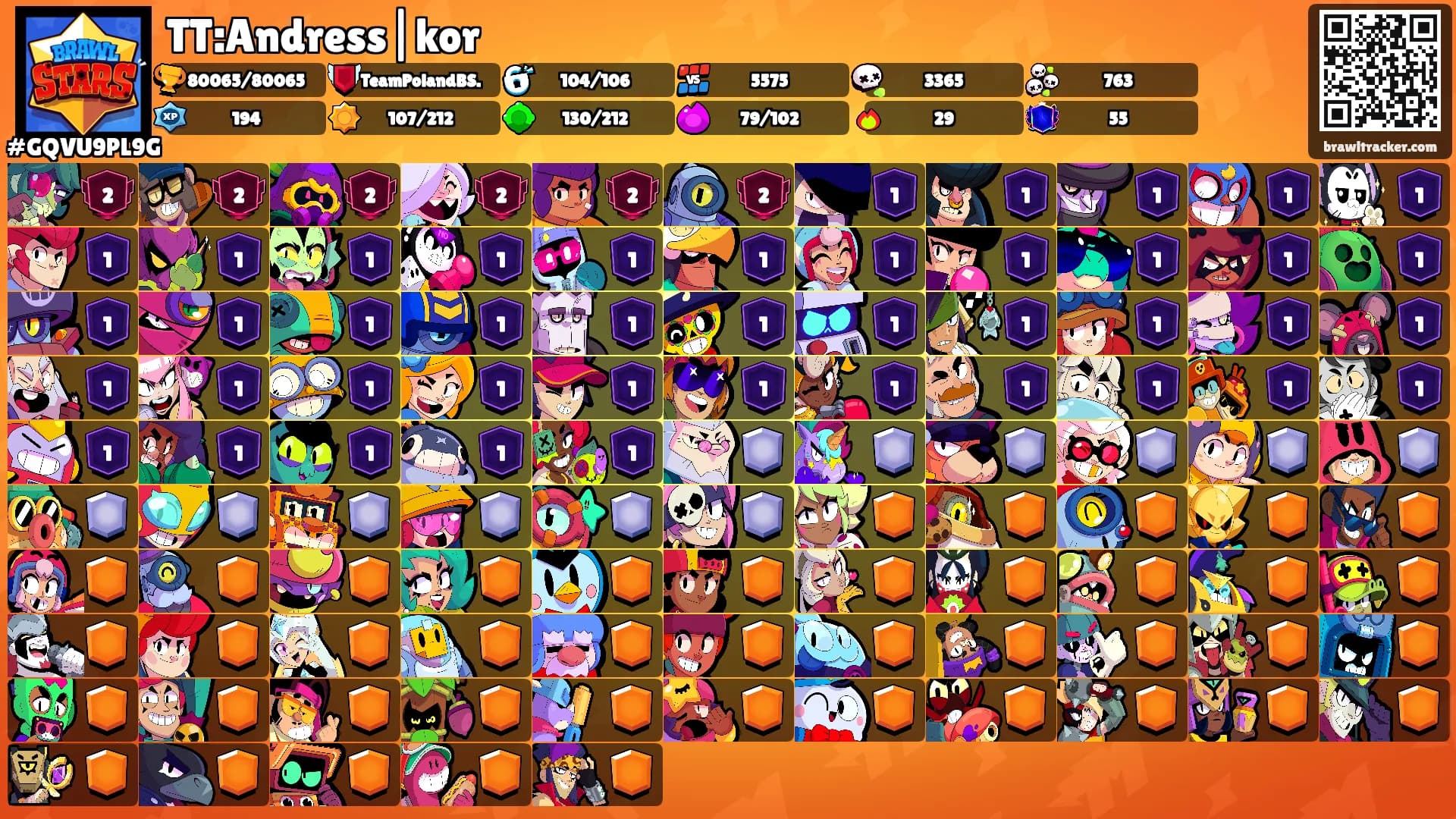 TT:Andress|kor's Ranks