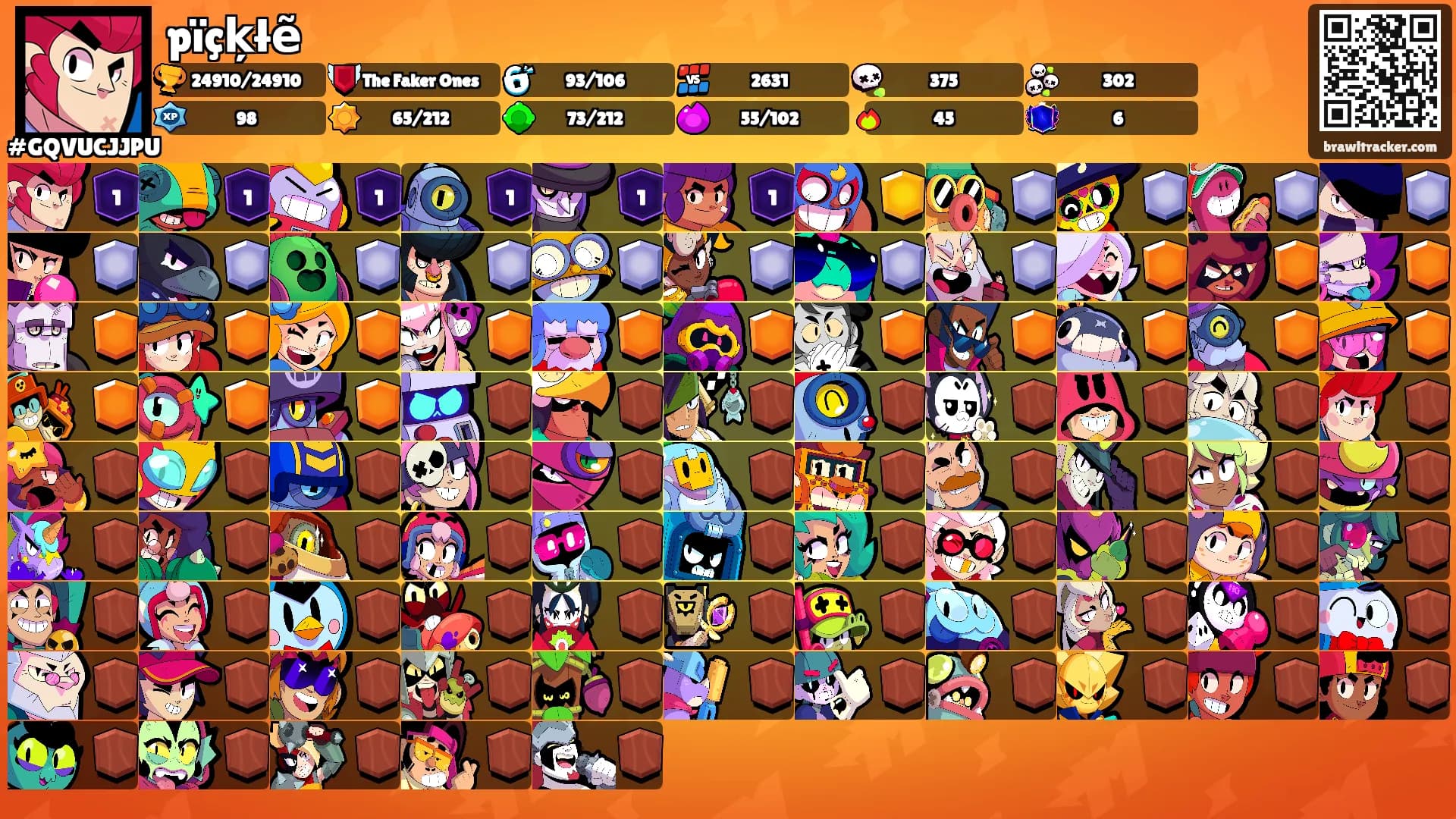pïçķłẽ's Ranks