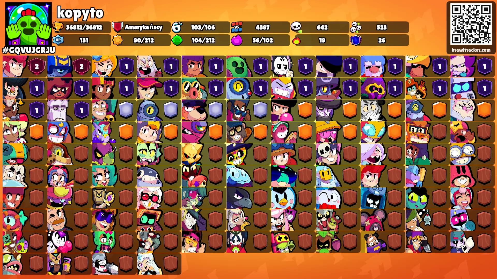 kopyto's Ranks