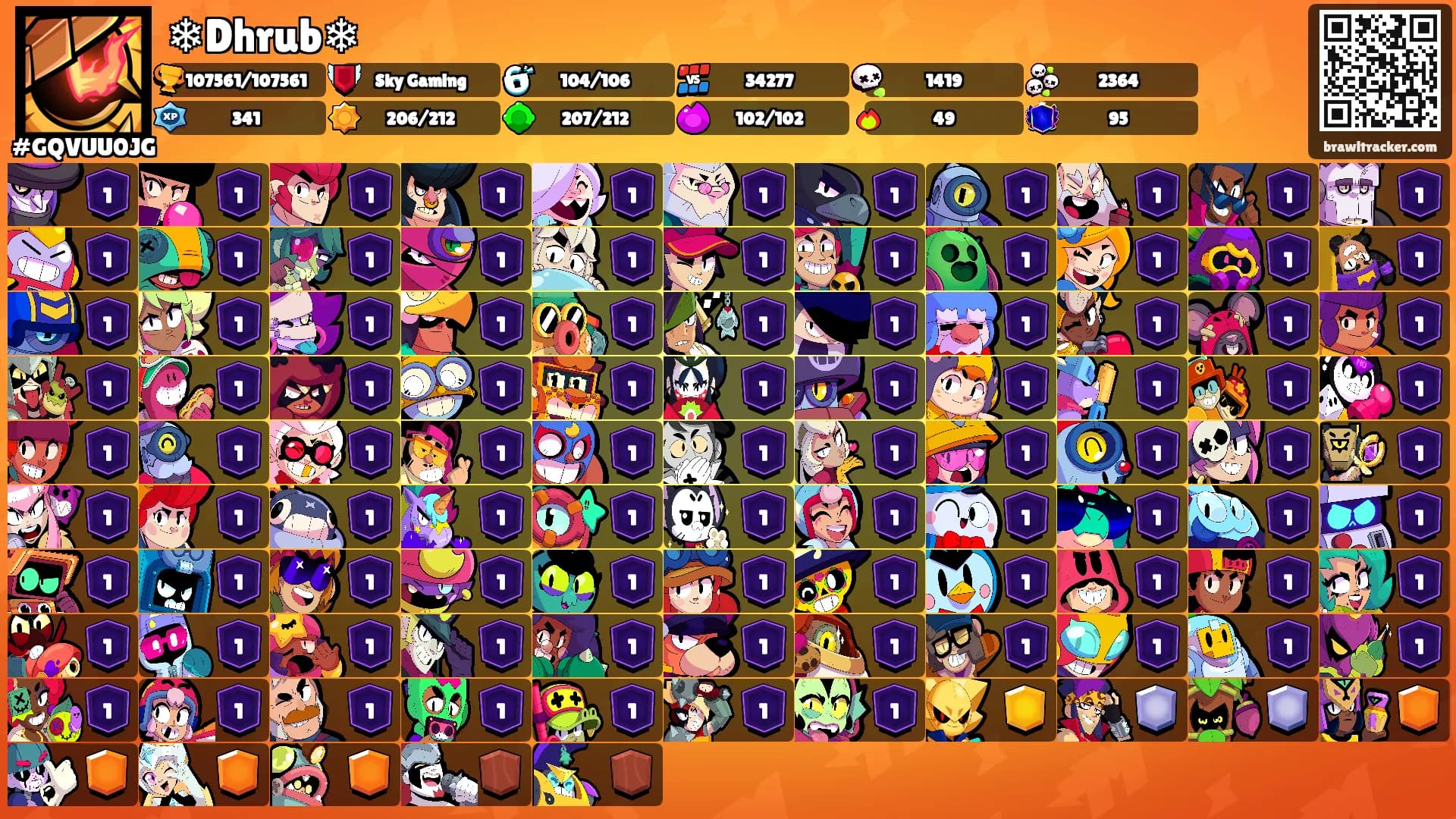 ❄Dhrub❄'s Ranks