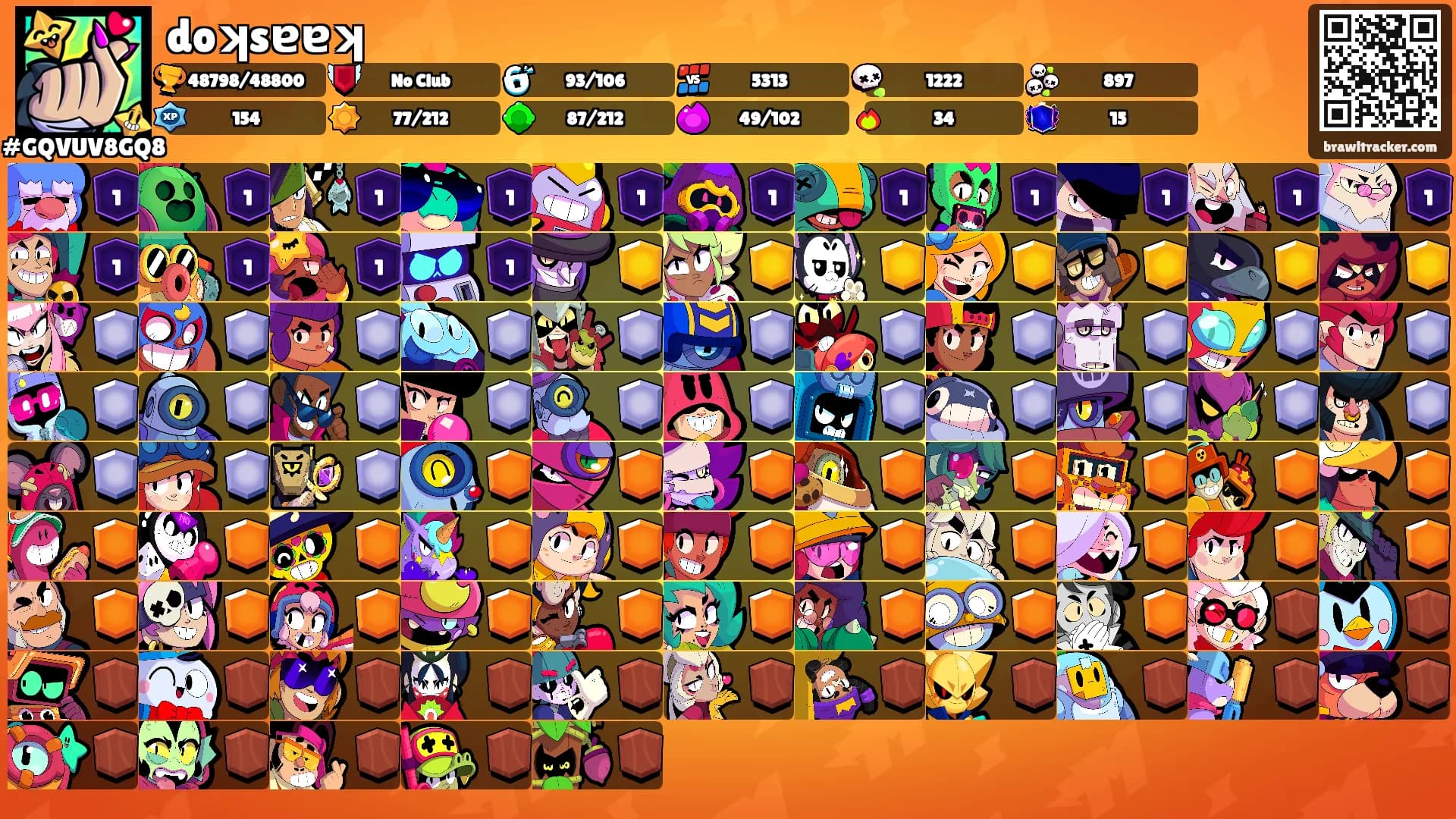 doʞsɐɐʞ's Ranks