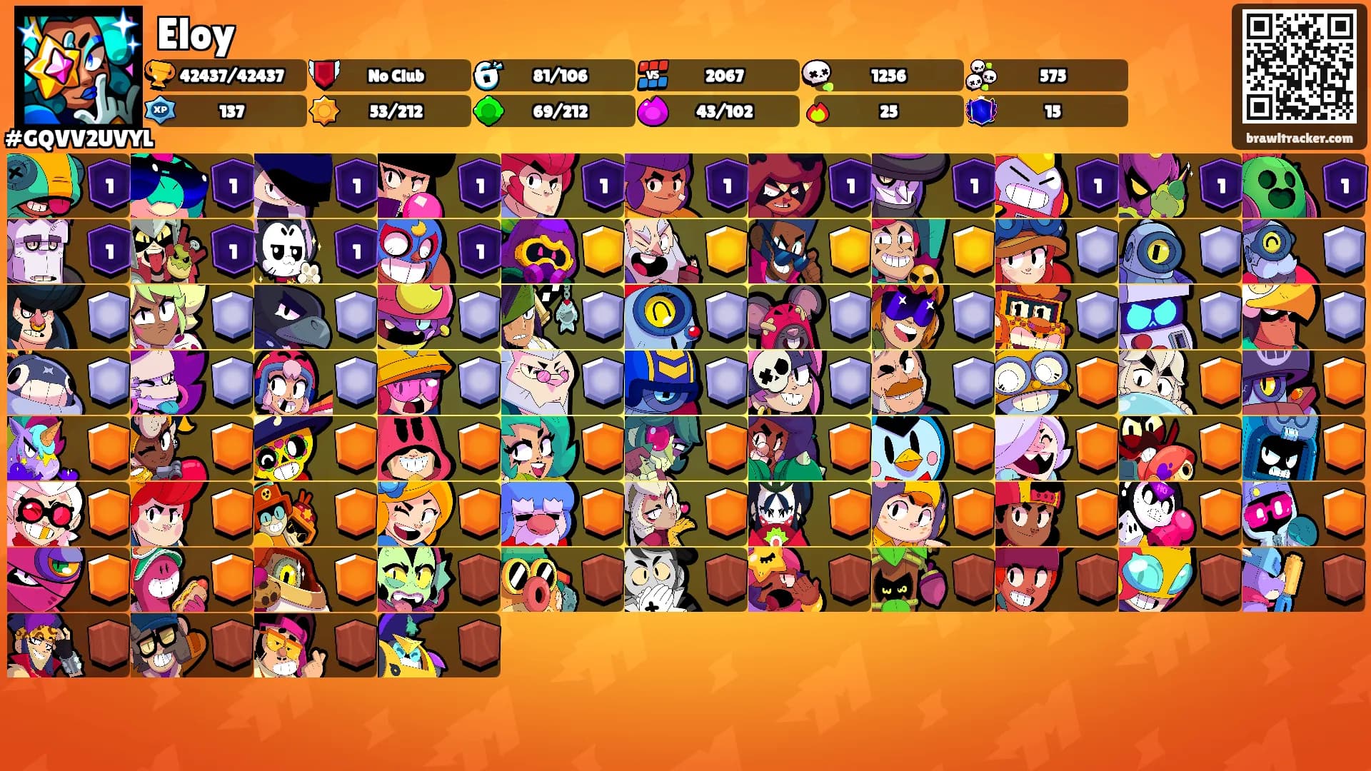 Eloy's Ranks