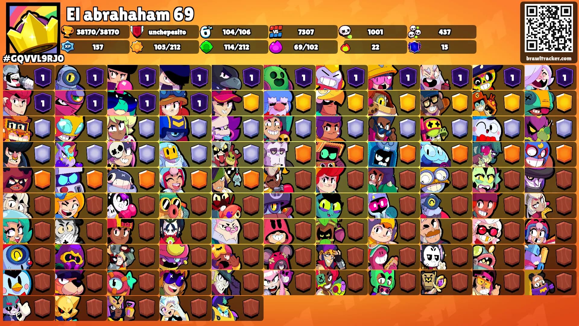 El abrahaham 69's Ranks