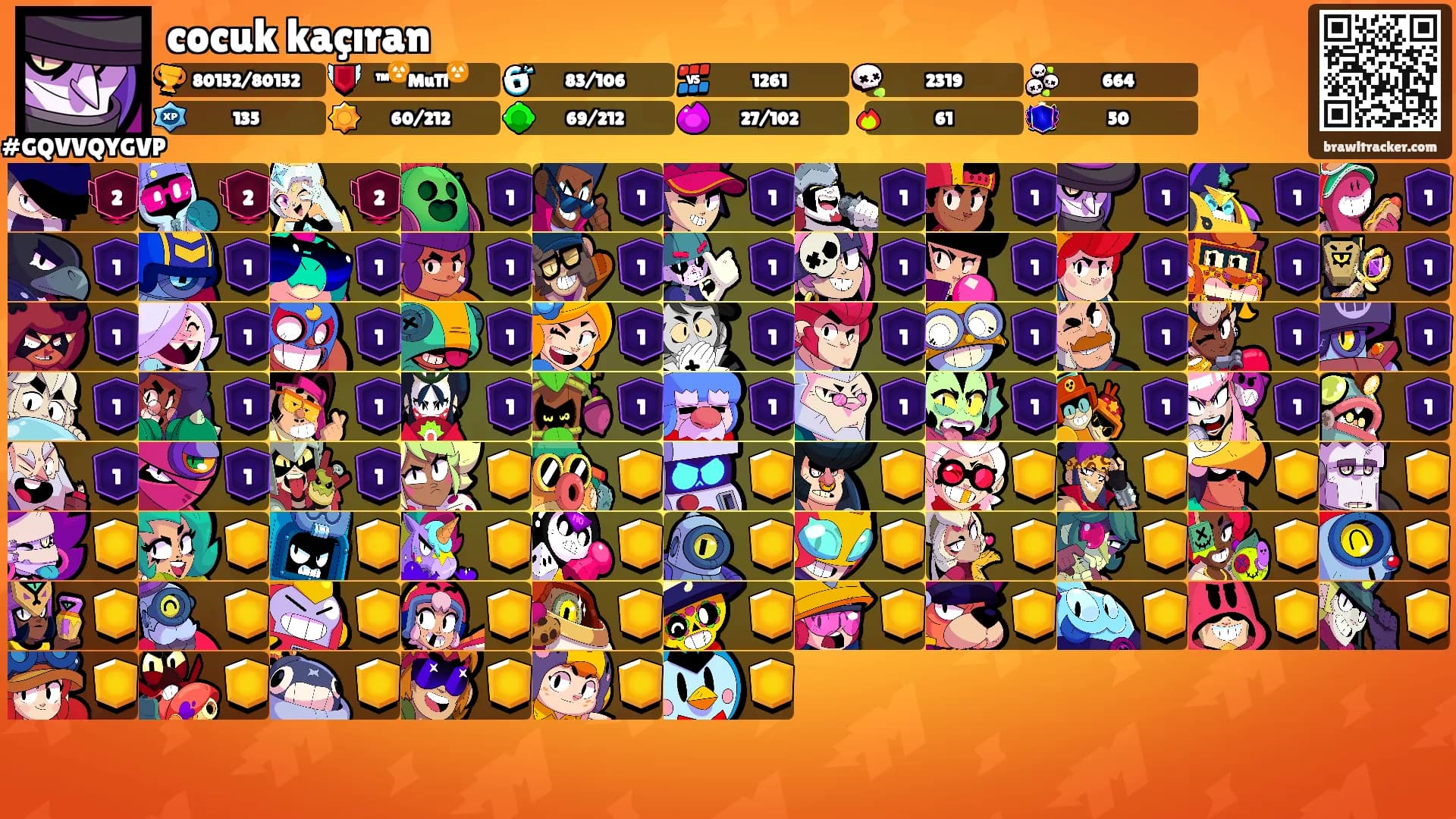 cocuk kaçıran's Ranks
