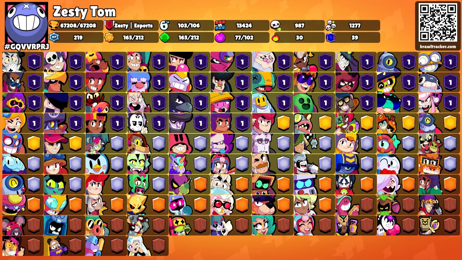 Zesty Tom's Ranks