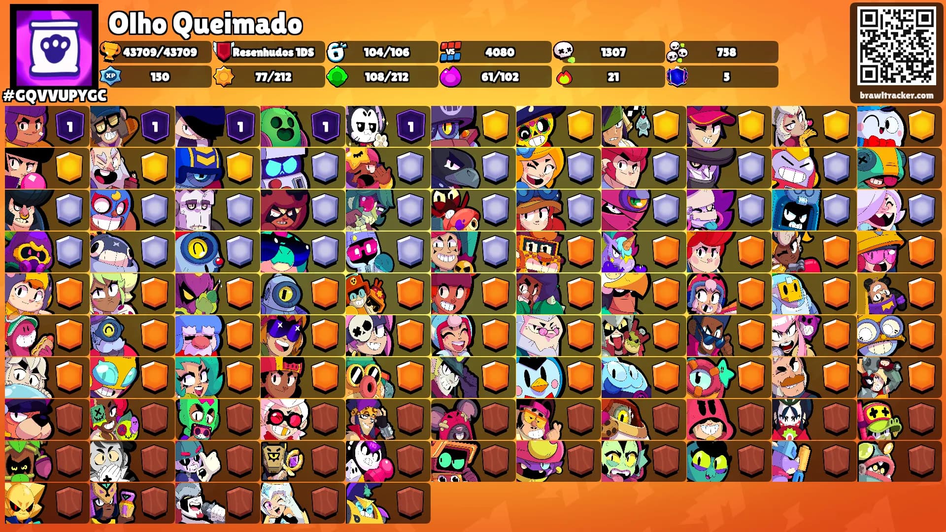 Olho Queimado's Ranks