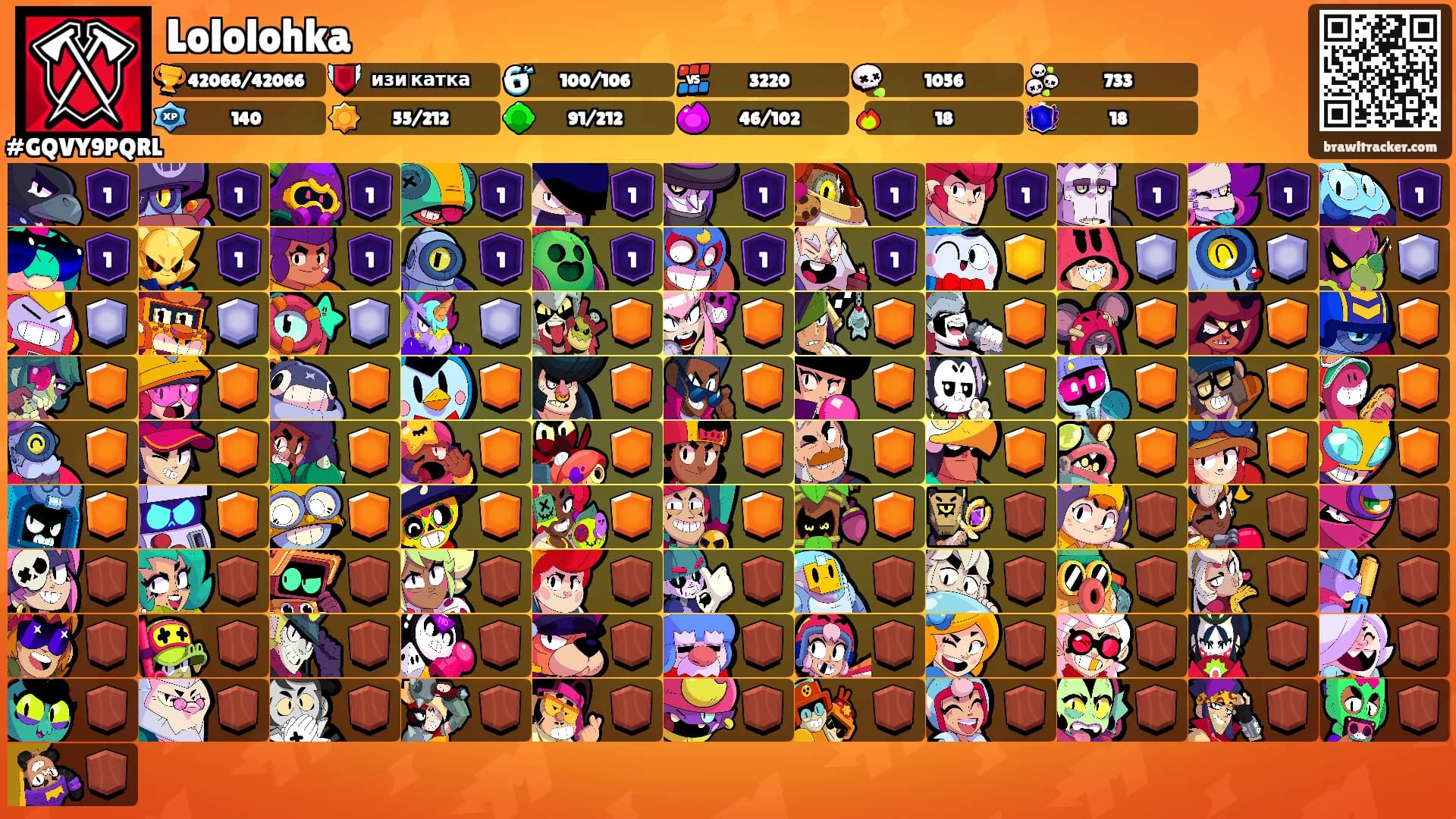 Lololohka's Ranks