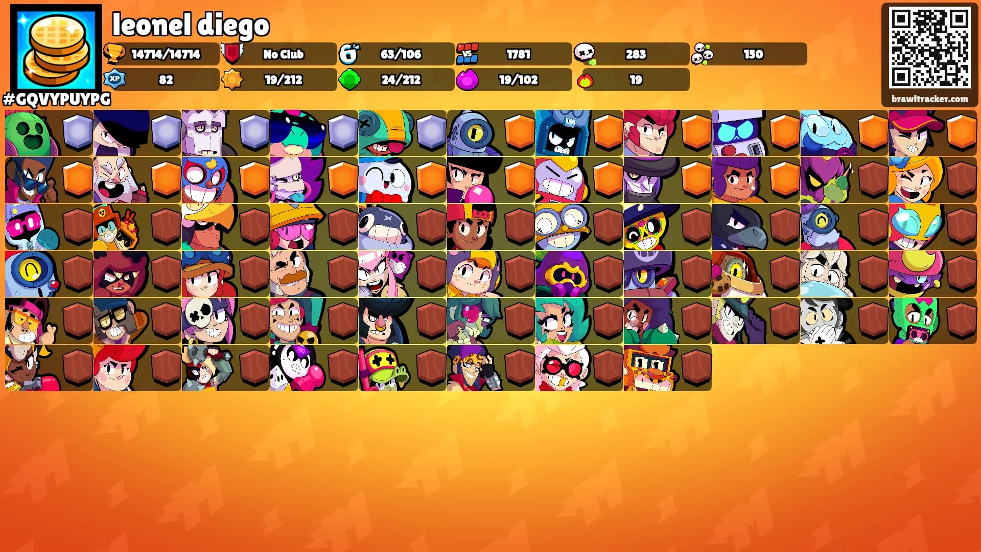 leonel diego's Ranks
