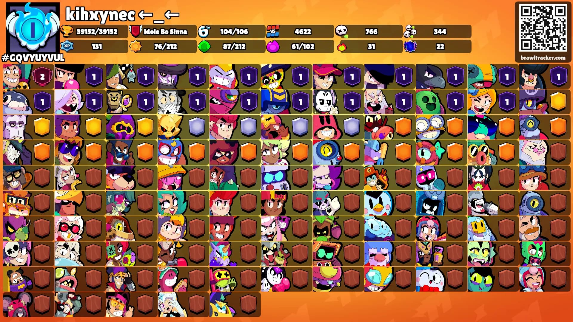 kihxynec ←⁠_⁠←'s Ranks